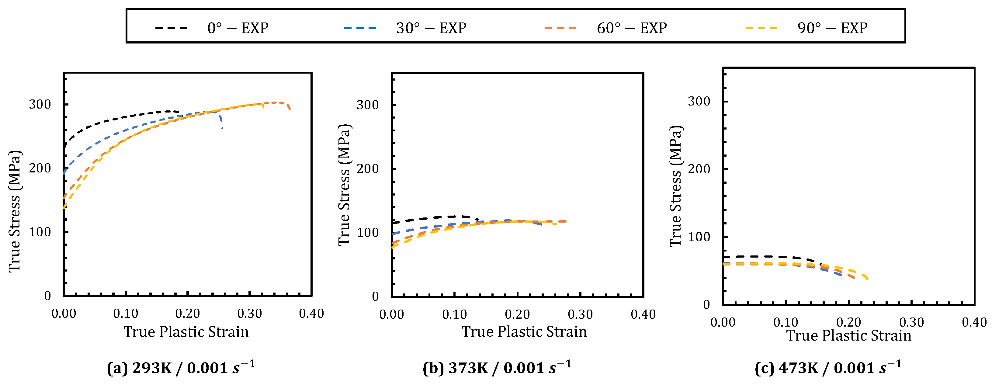 Crystals 13 00653 g010
