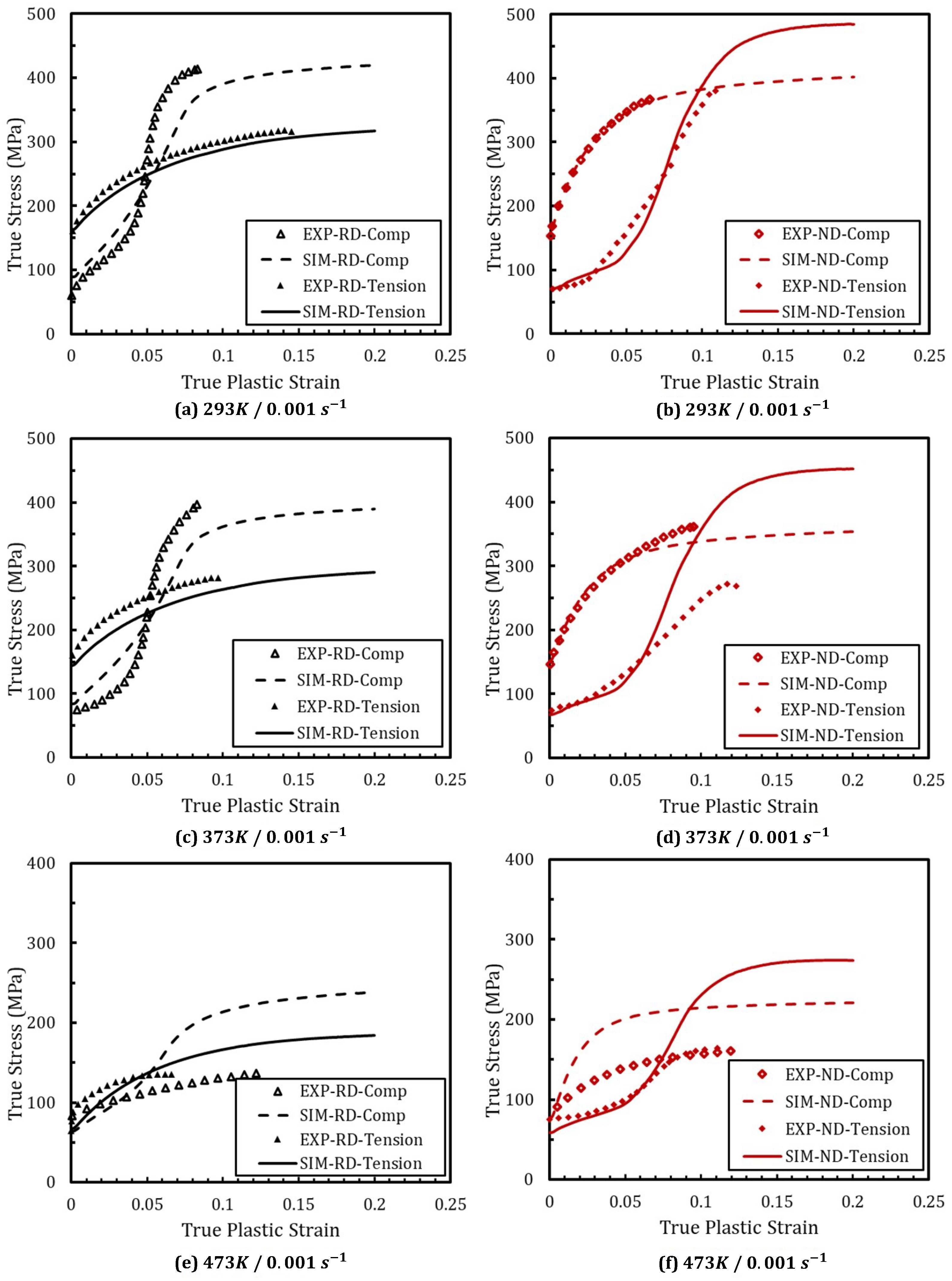Crystals 13 00653 g011