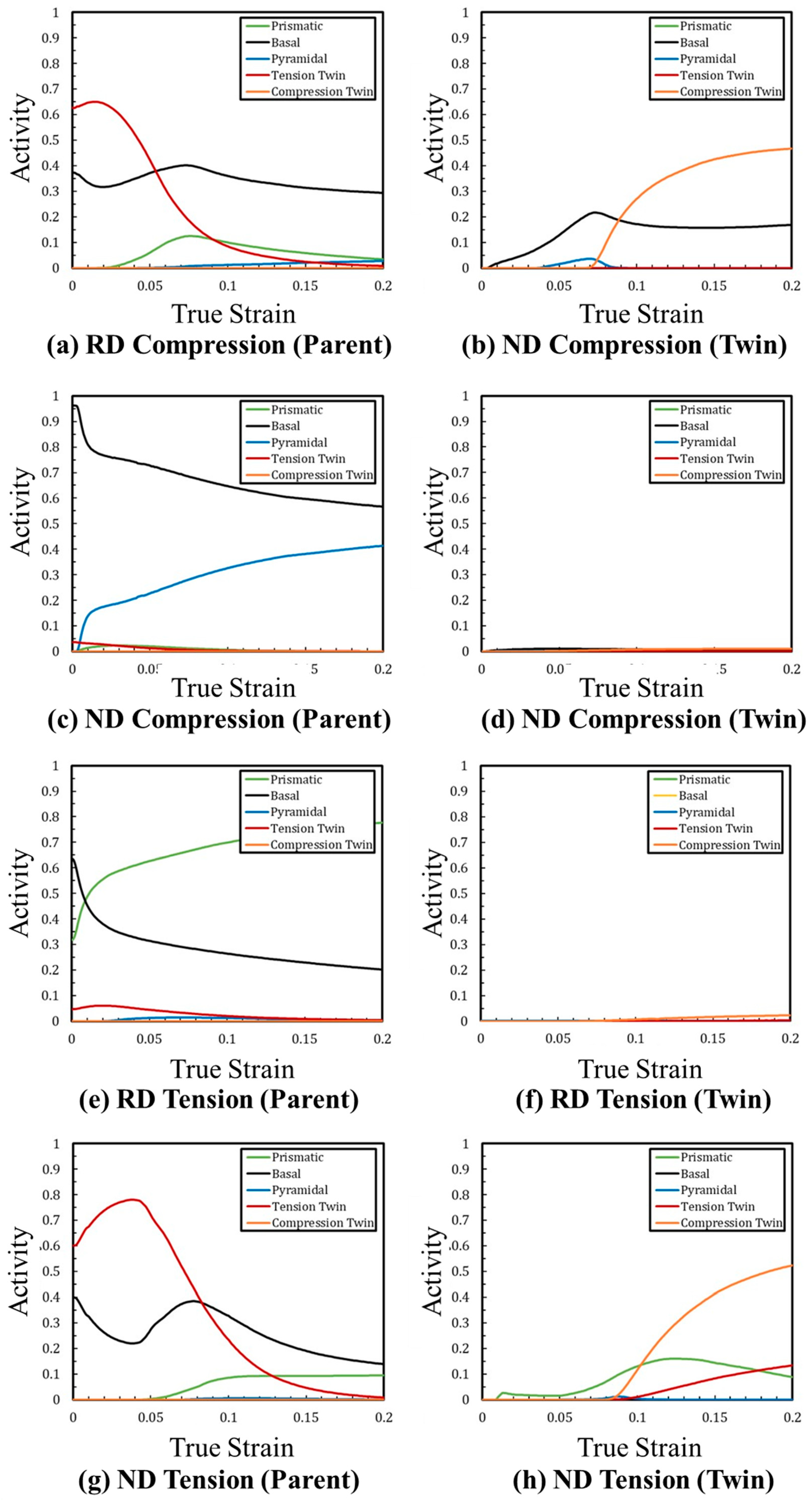 Crystals 13 00653 g013