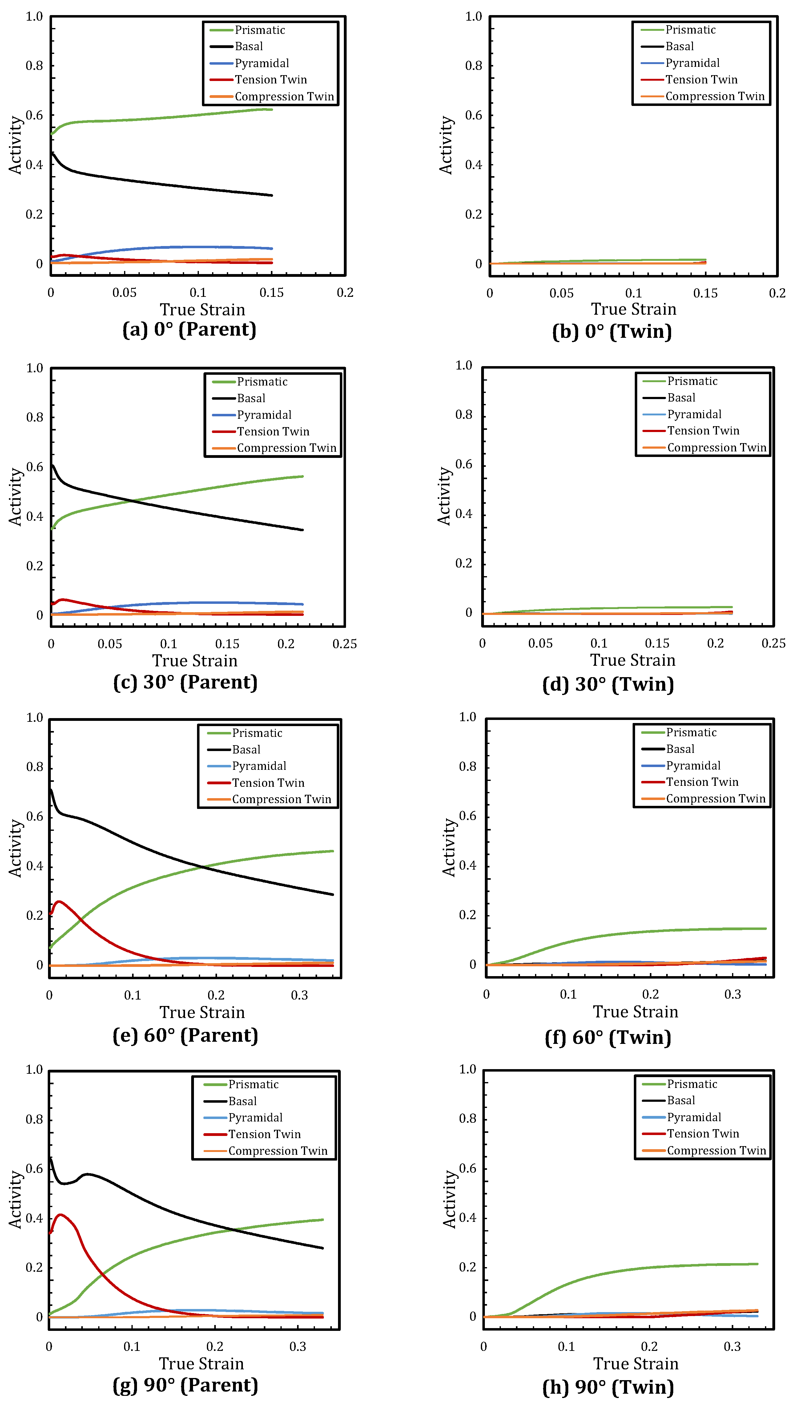 Crystals 13 00653 g016