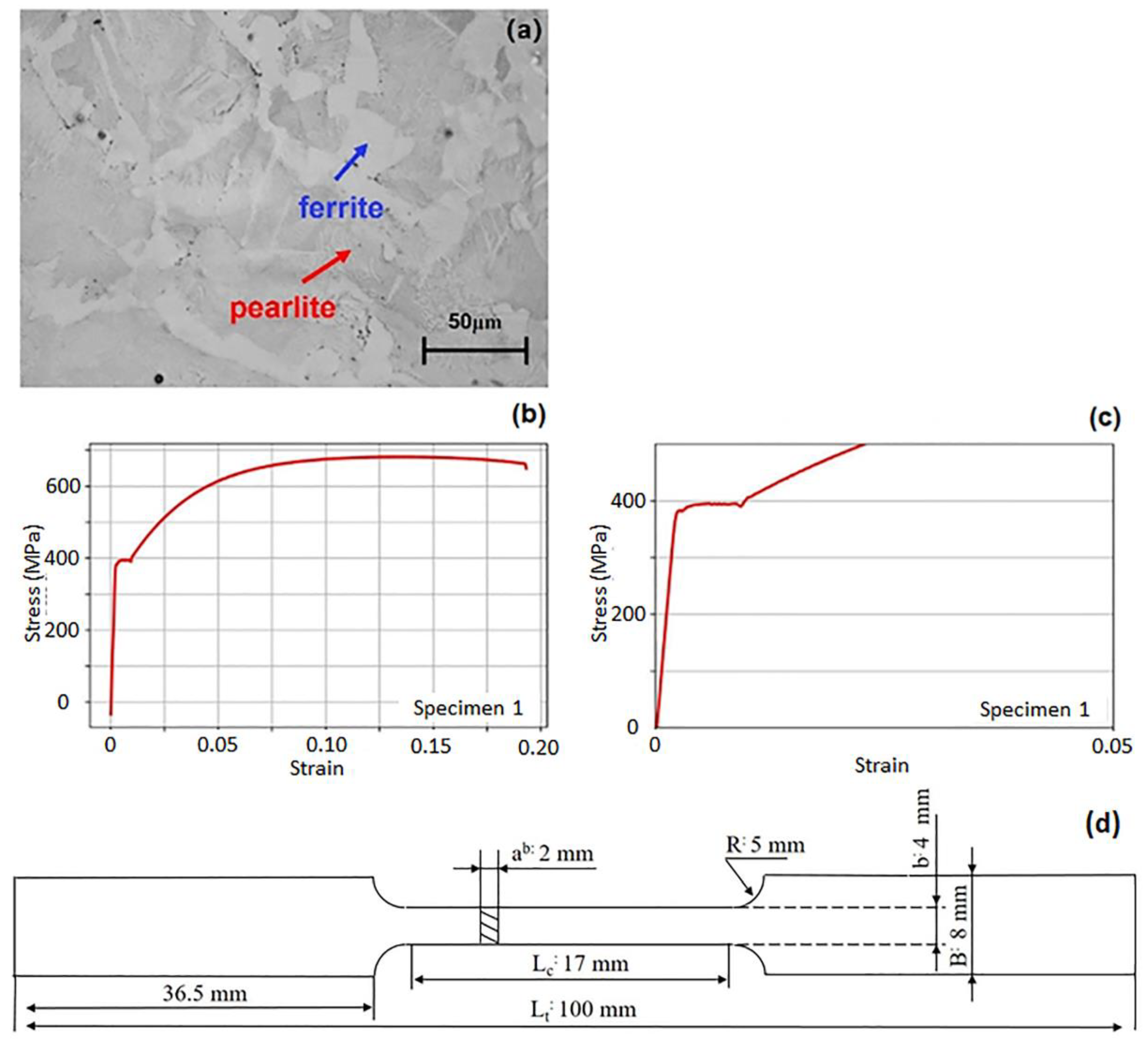 Crystals 13 00656 g001 Crystals 13 00656 g001