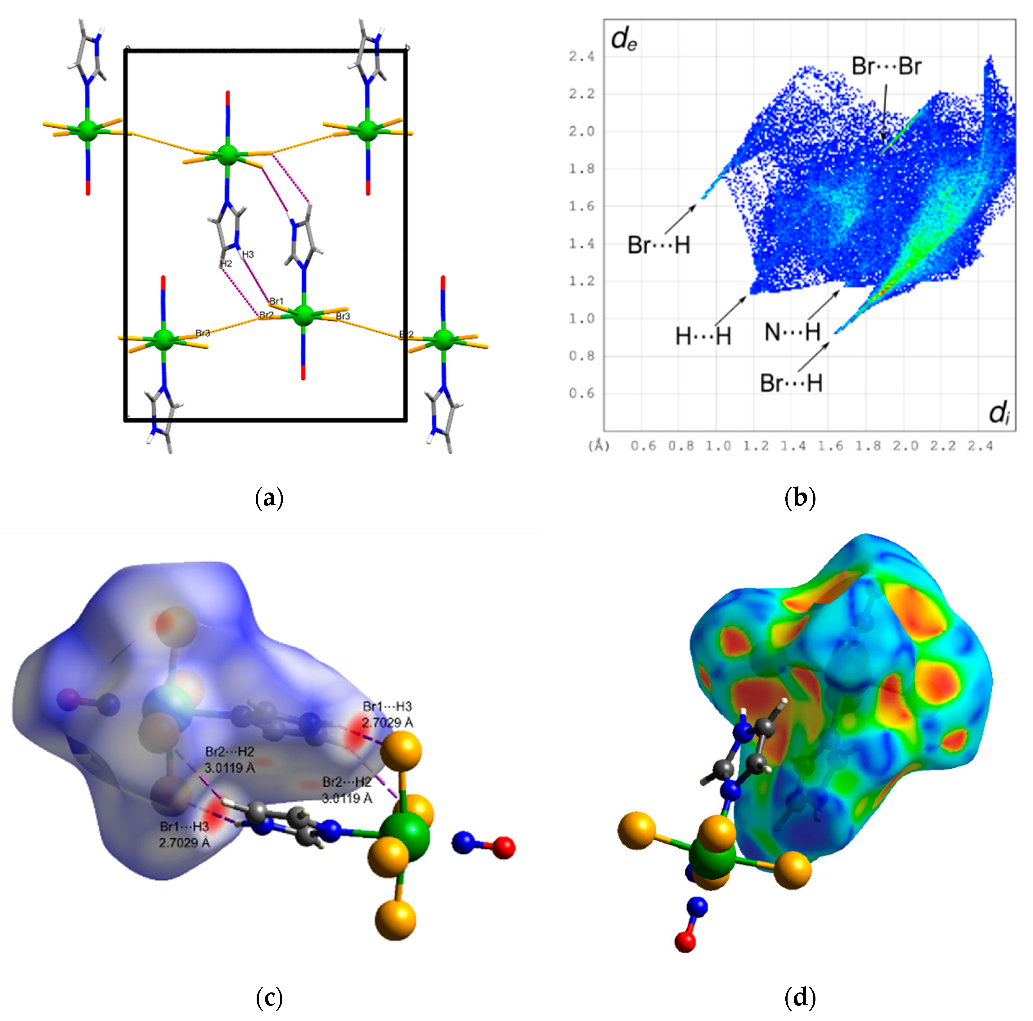 Crystals 13 00658 g002 Crystals 13 00658 g002