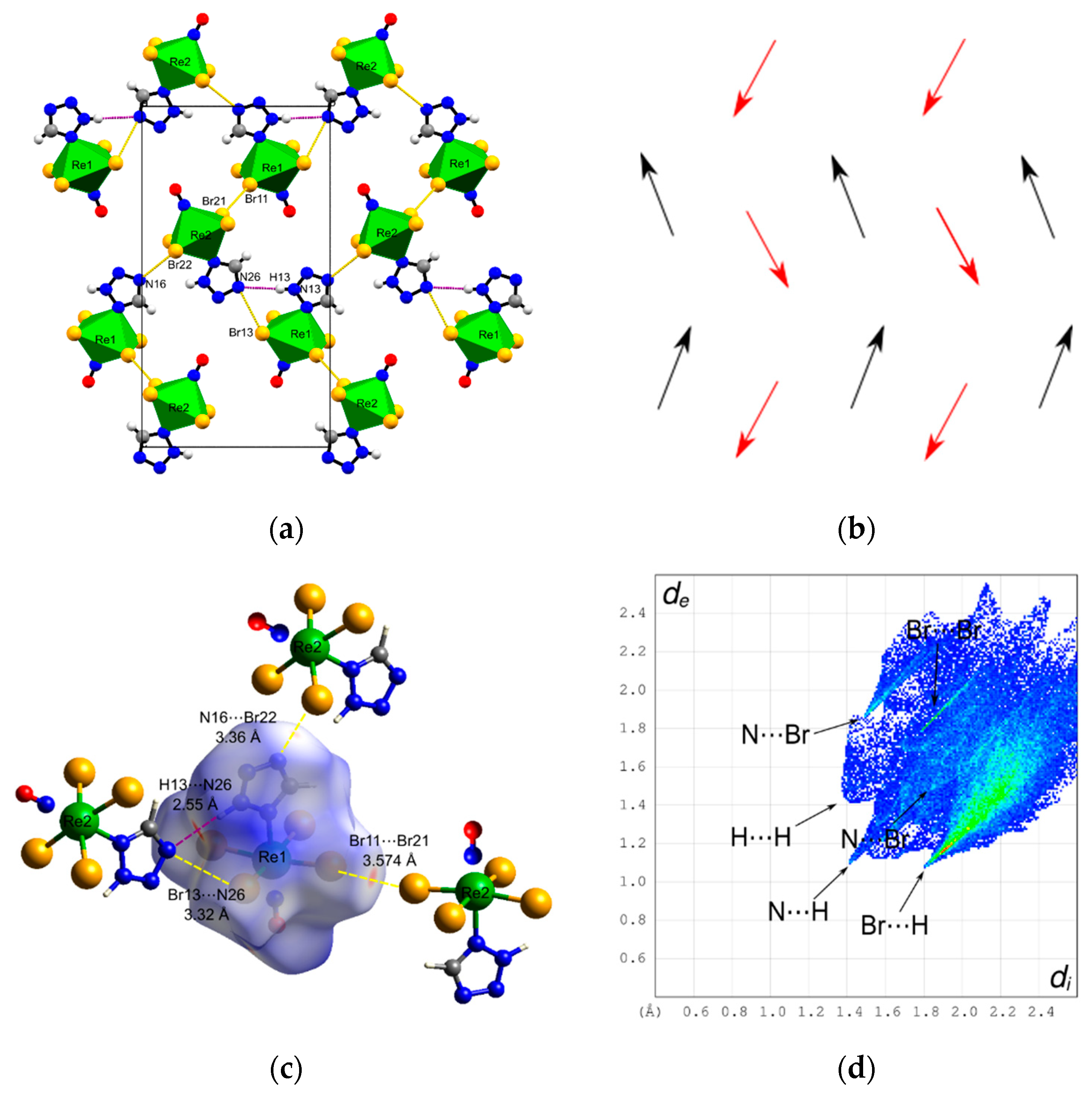 Crystals 13 00658 g003 Crystals 13 00658 g003