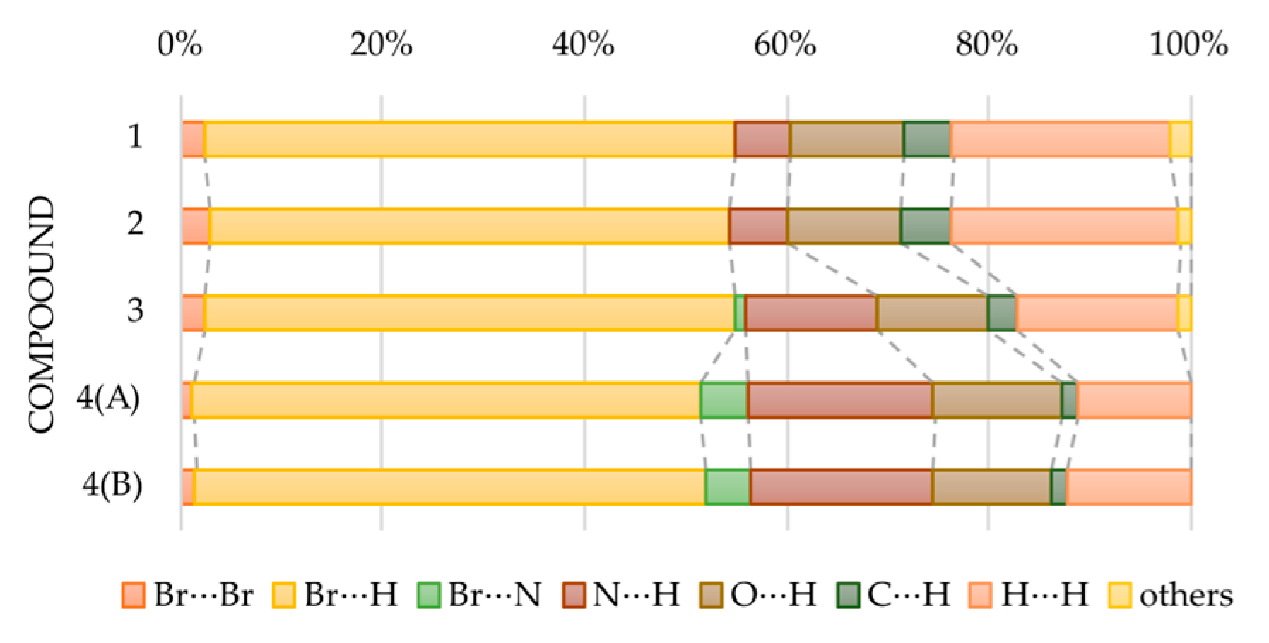 Crystals 13 00658 g004 Crystals 13 00658 g004