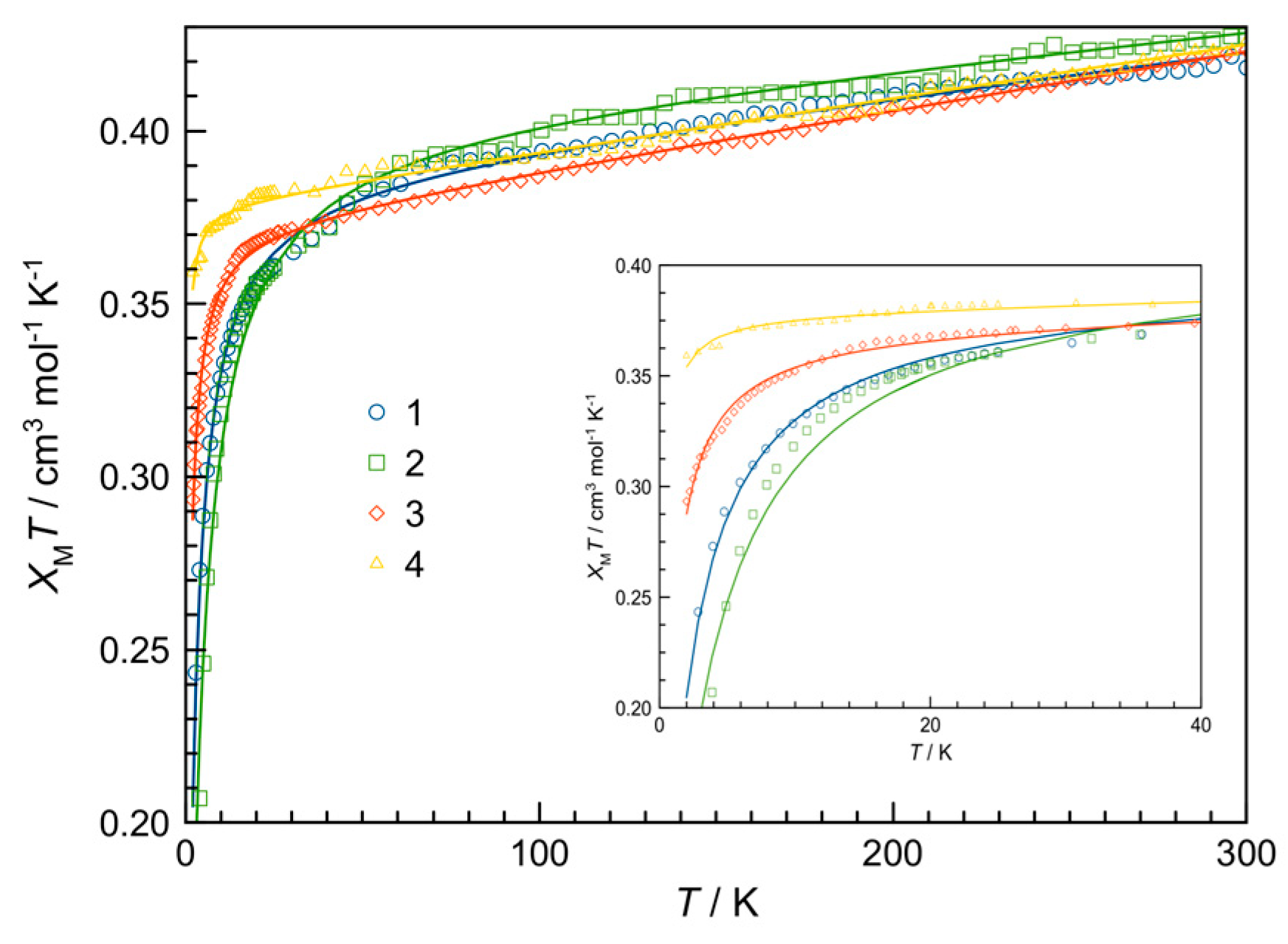 Crystals 13 00658 g005 Crystals 13 00658 g005