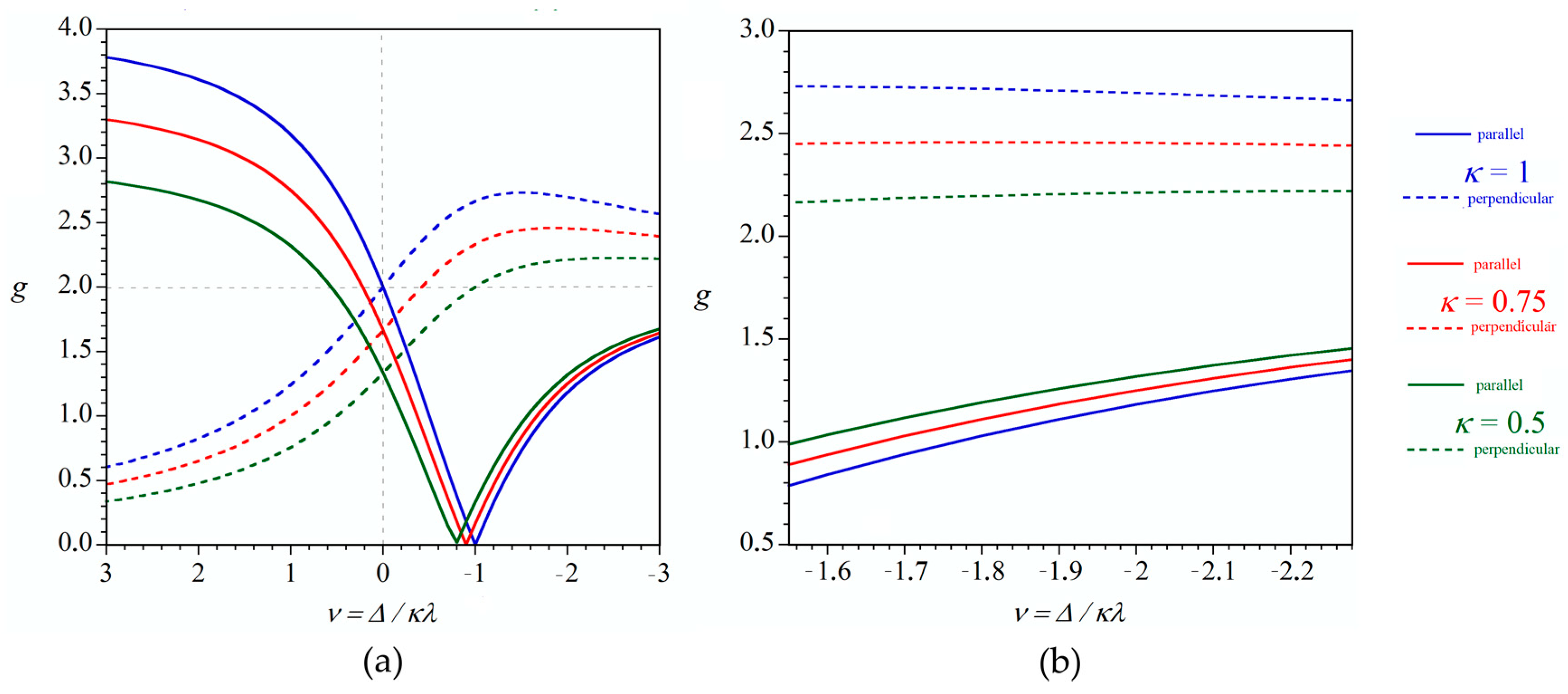 Crystals 13 00658 g007 Crystals 13 00658 g007