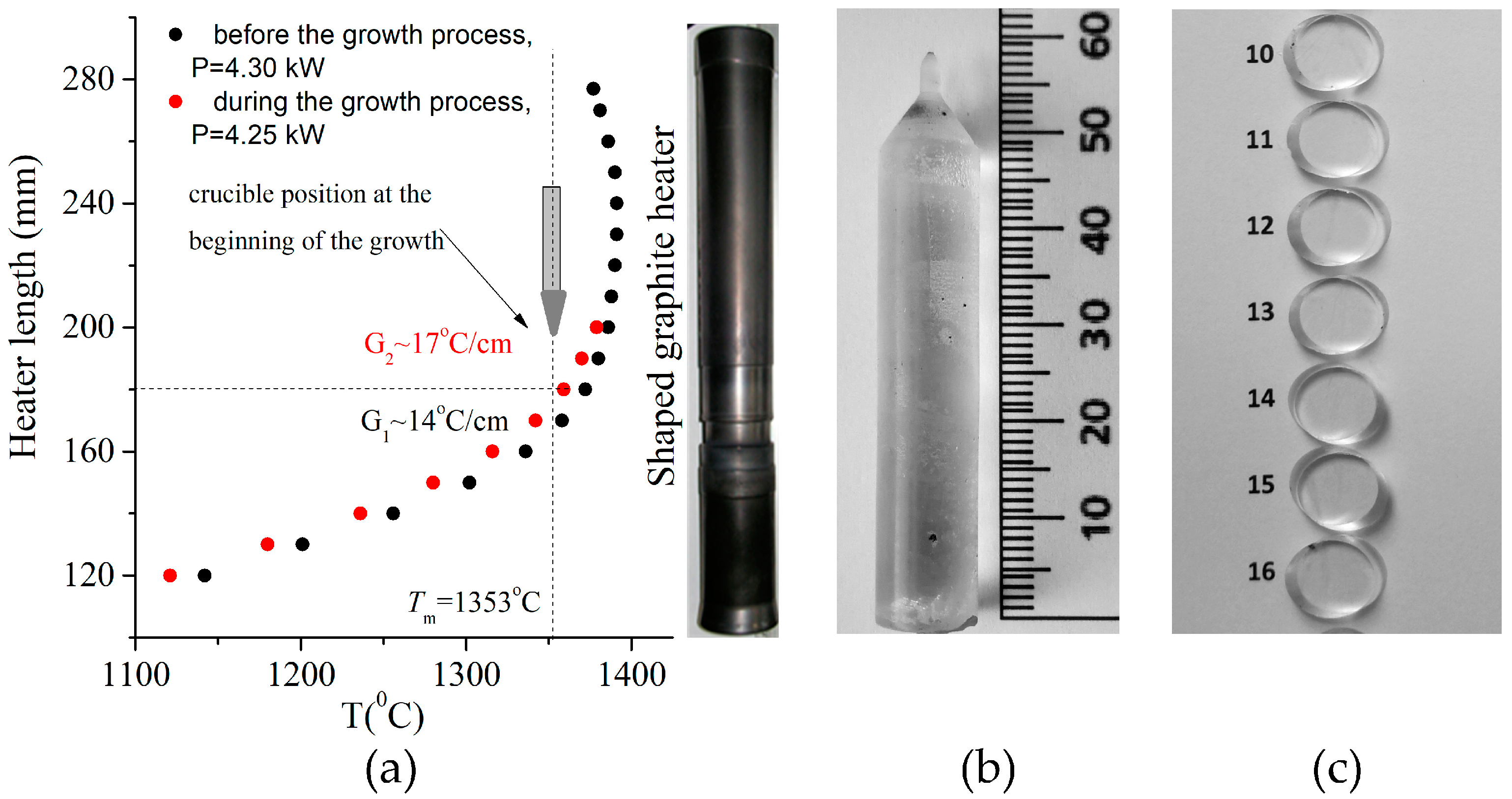 Crystals 13 00659 g001 550