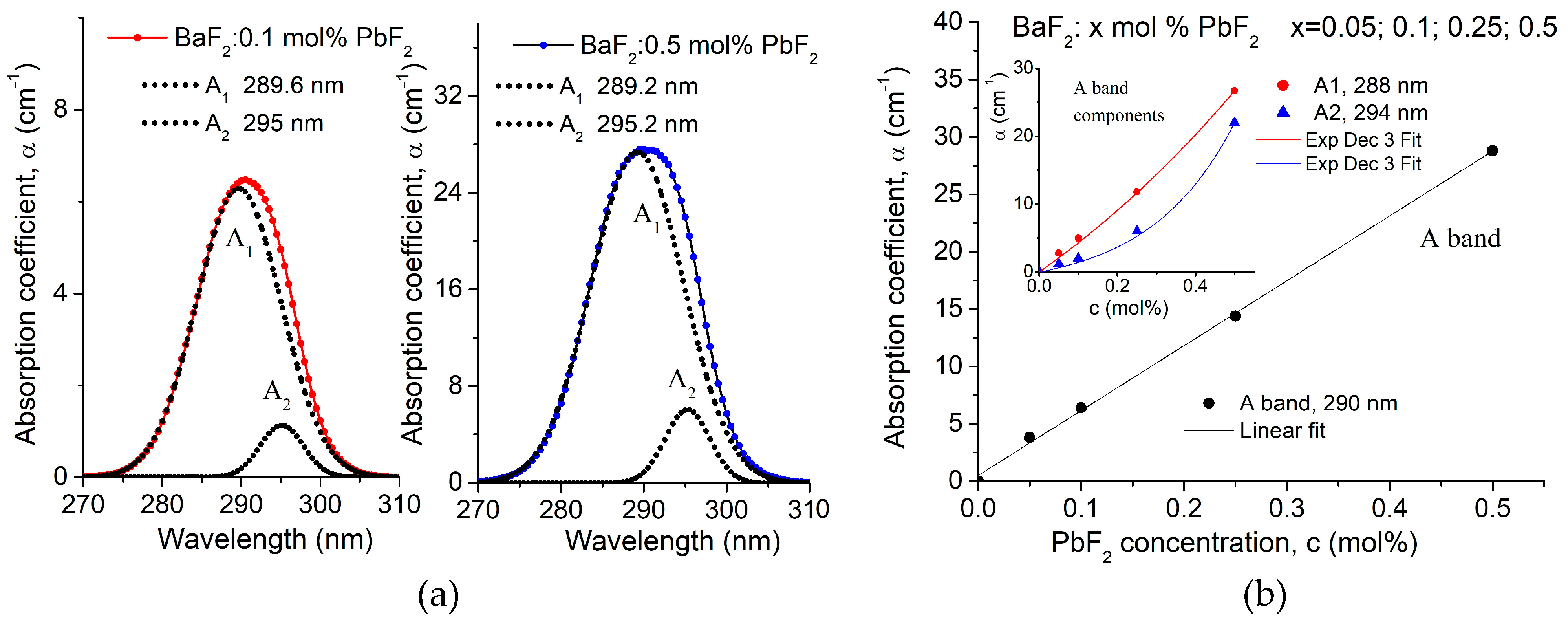 Crystals 13 00659 g005 550