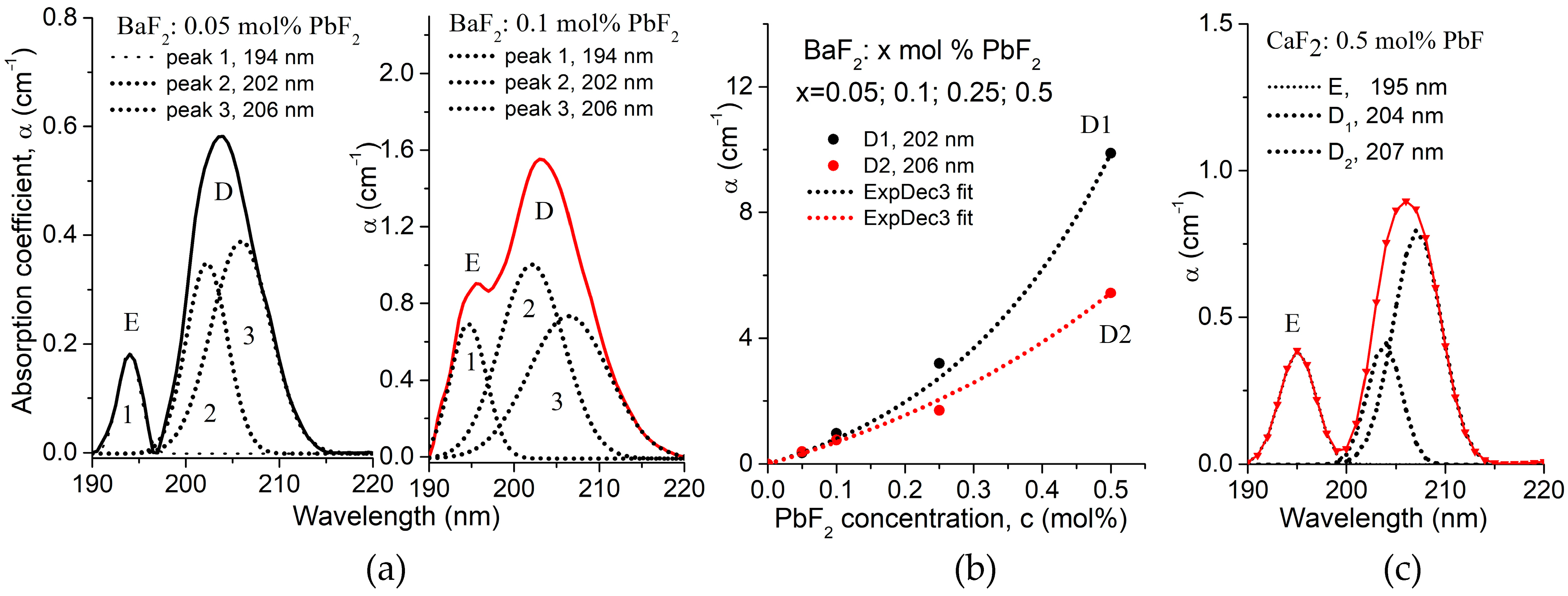 Crystals 13 00659 g006 550