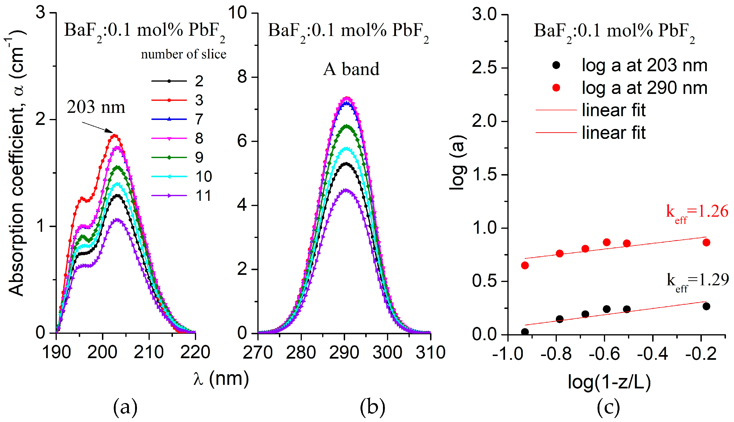 Crystals 13 00659 g008 550