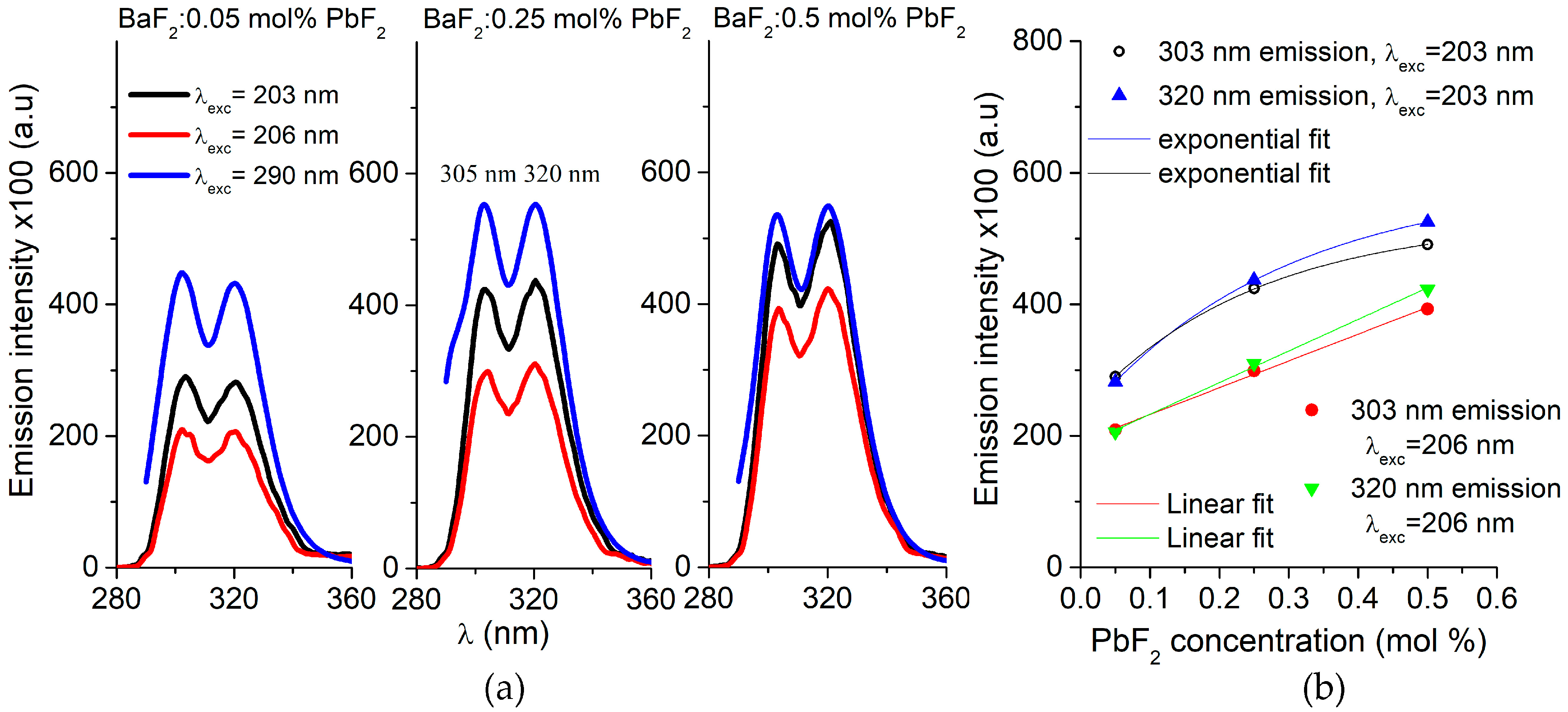 Crystals 13 00659 g010 550