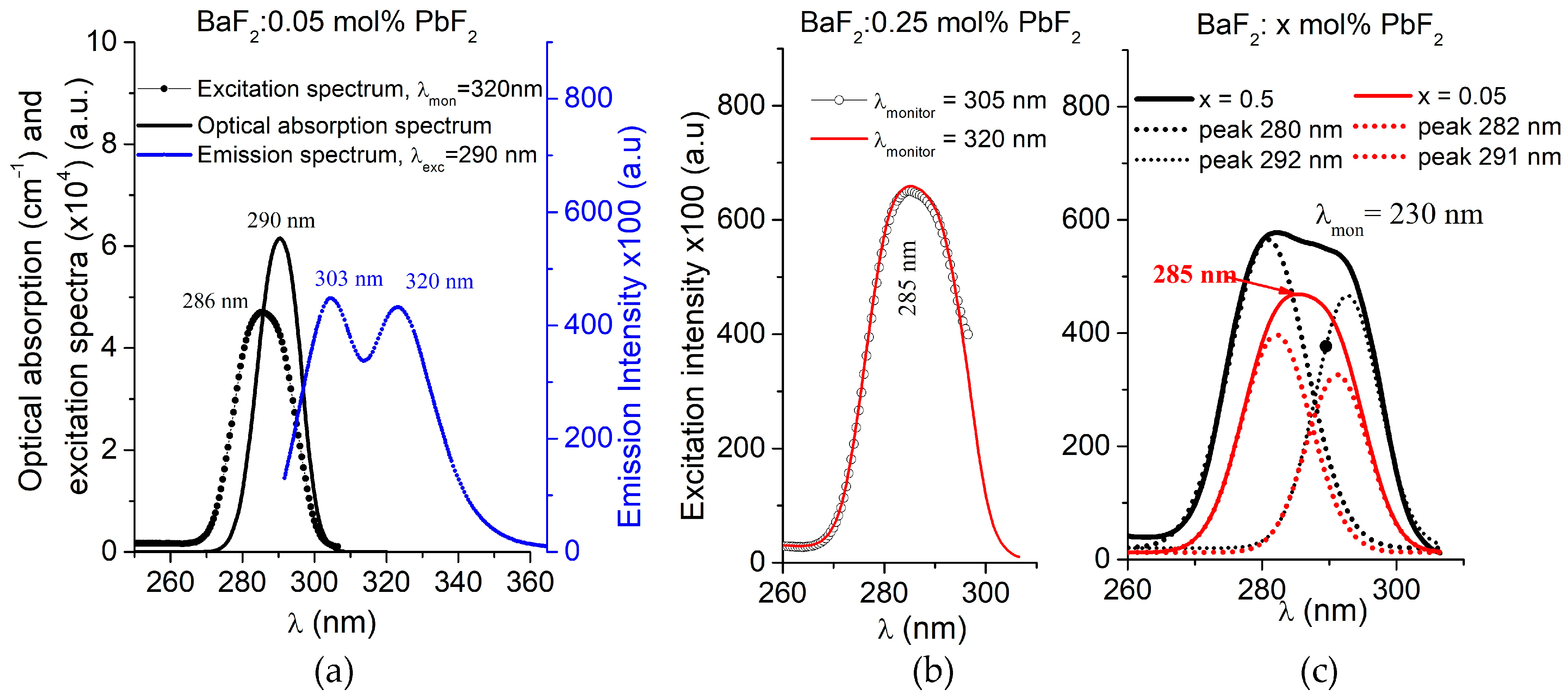 Crystals 13 00659 g012 550