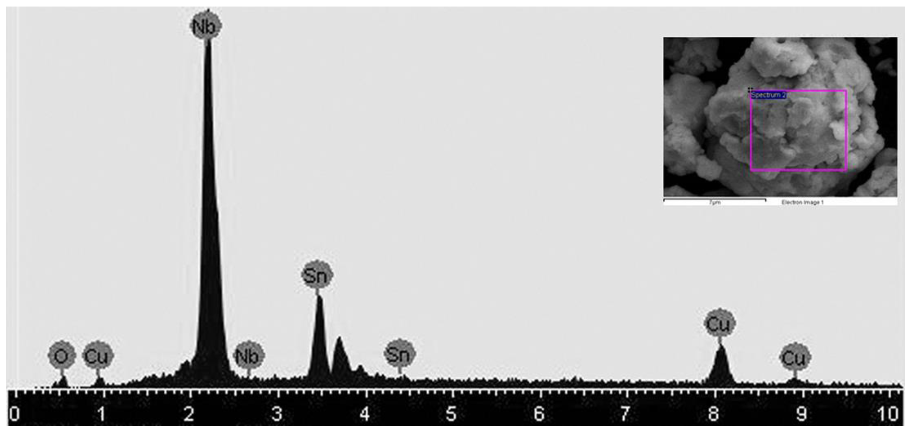 Crystals 13 00660 g003