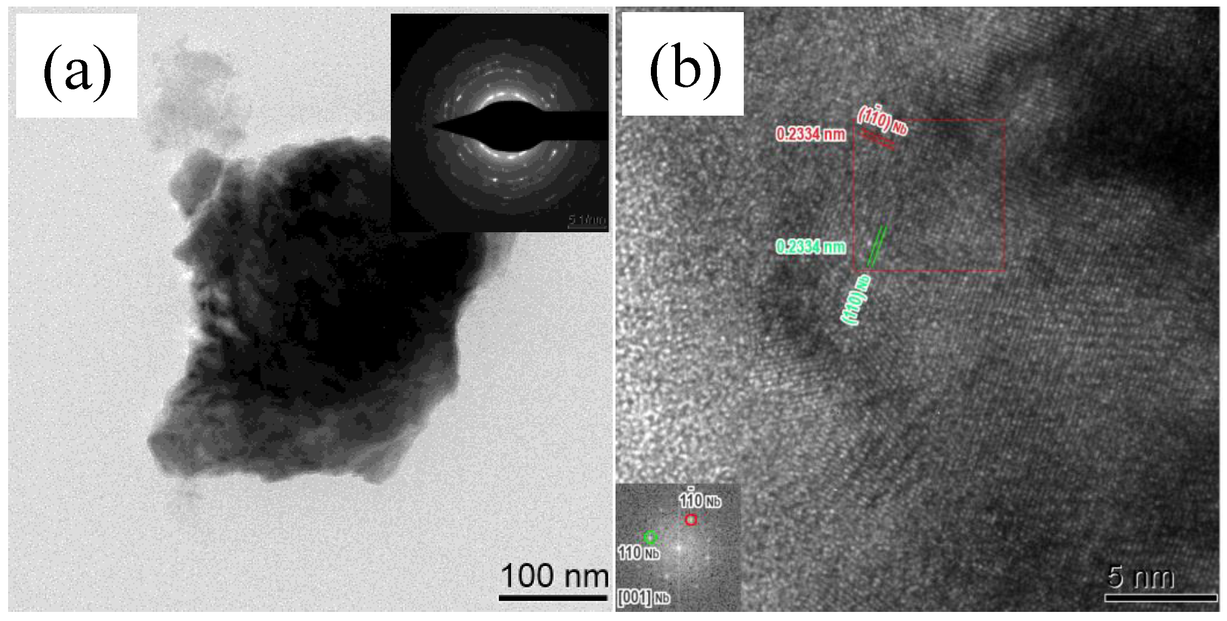 Crystals 13 00660 g004