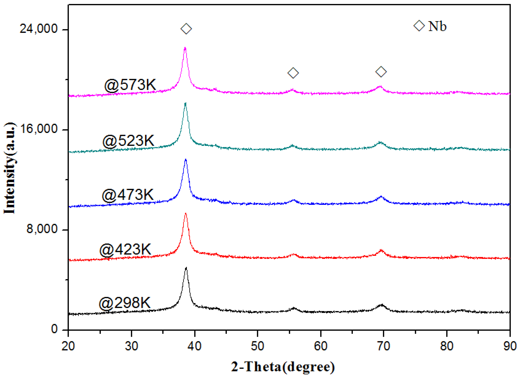 Crystals 13 00660 g006