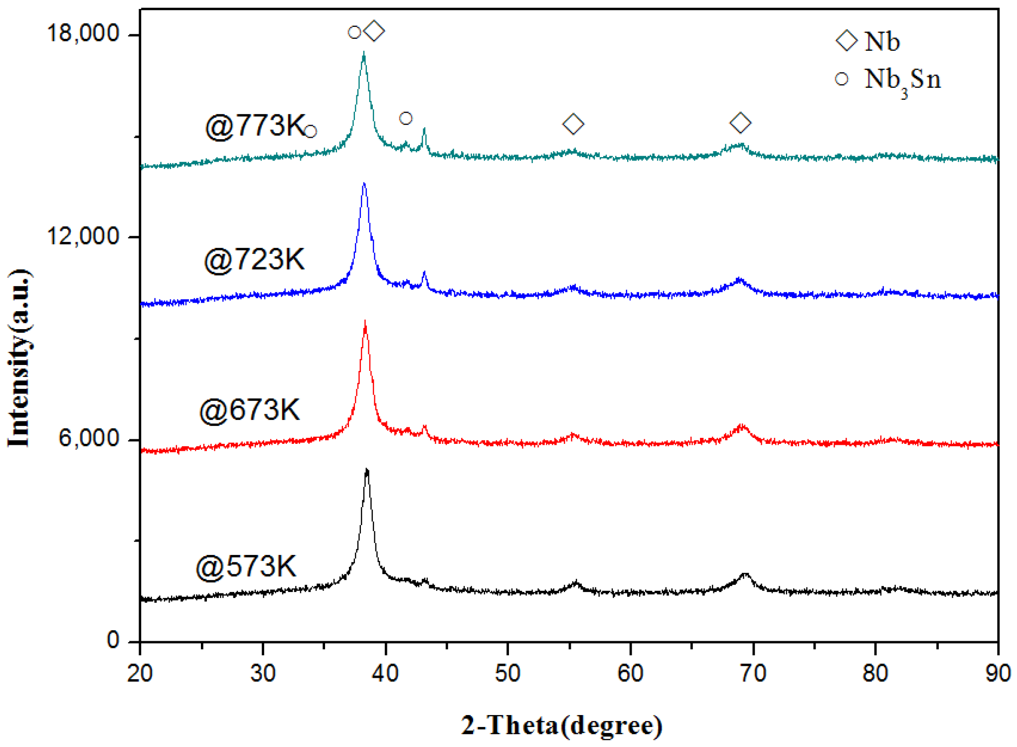 Crystals 13 00660 g007