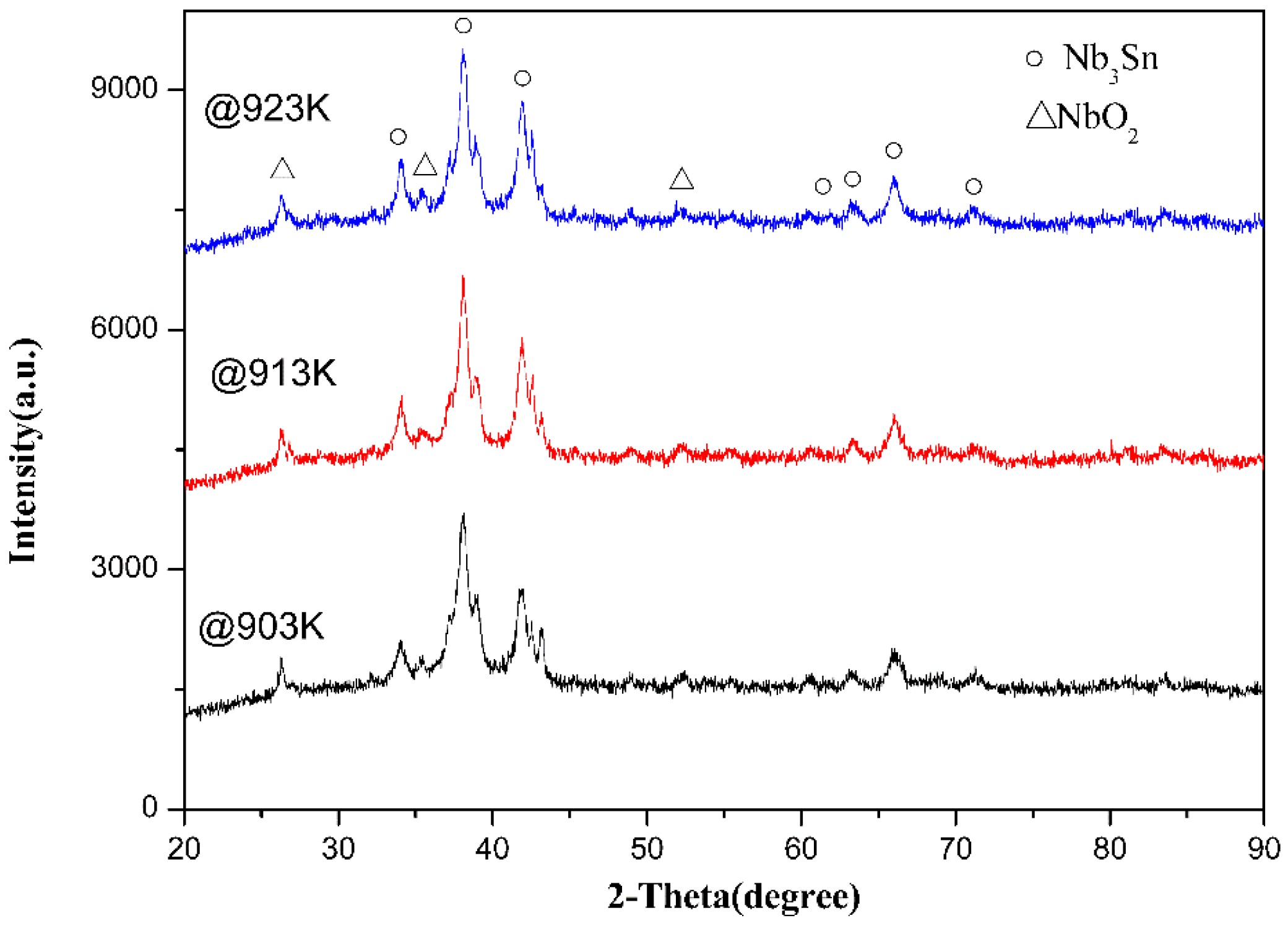 Crystals 13 00660 g009
