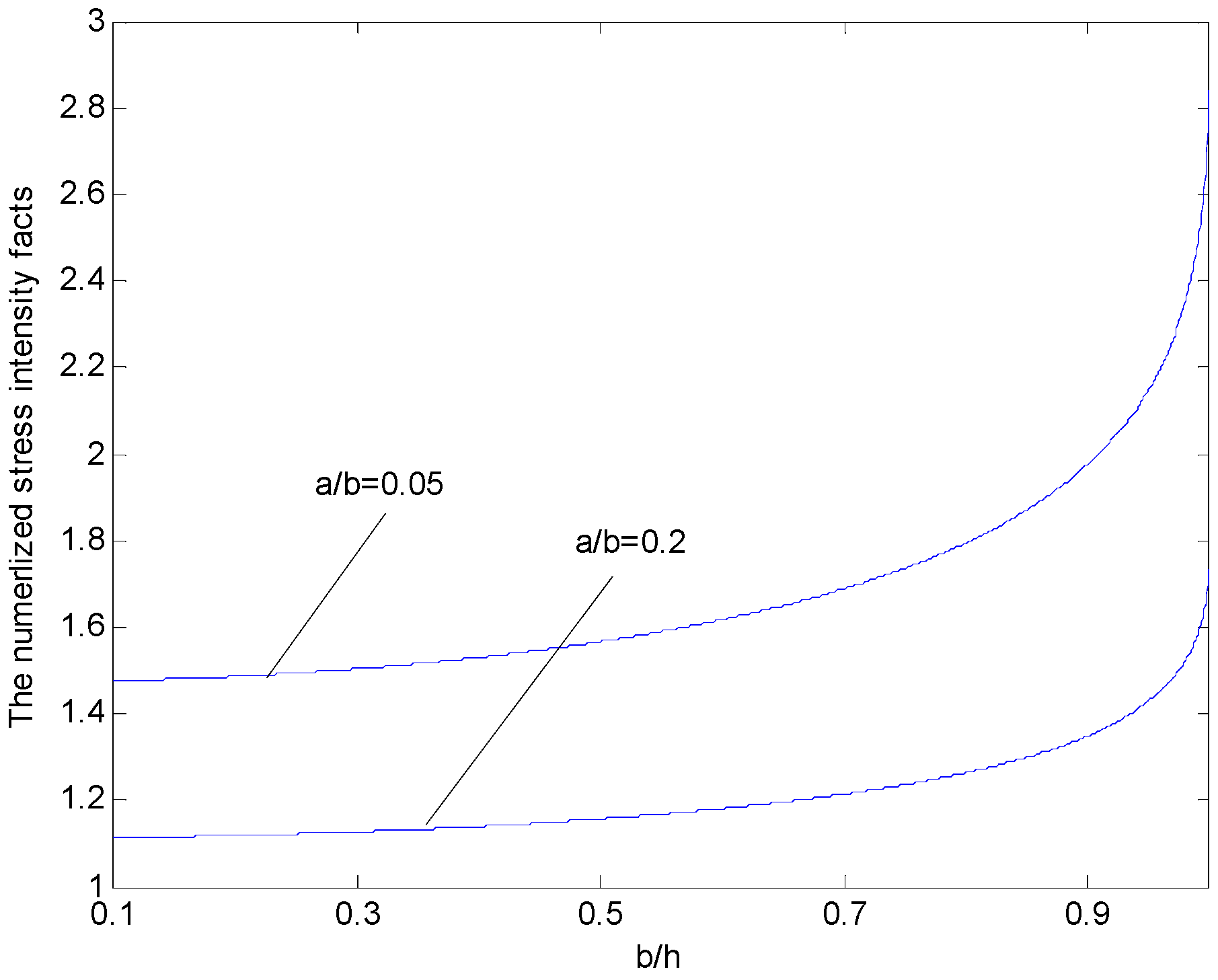 Crystals 13 00661 g006