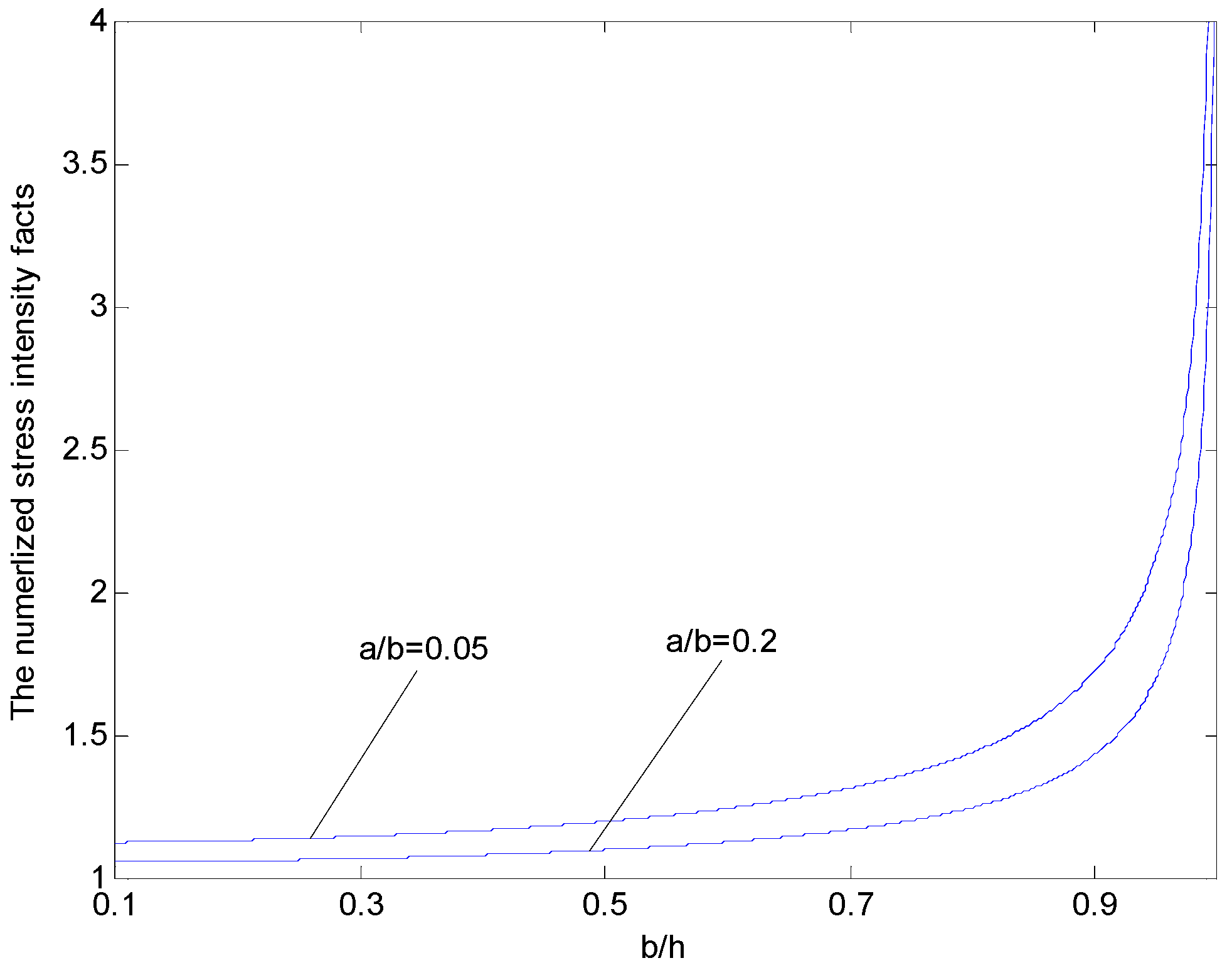 Crystals 13 00661 g007