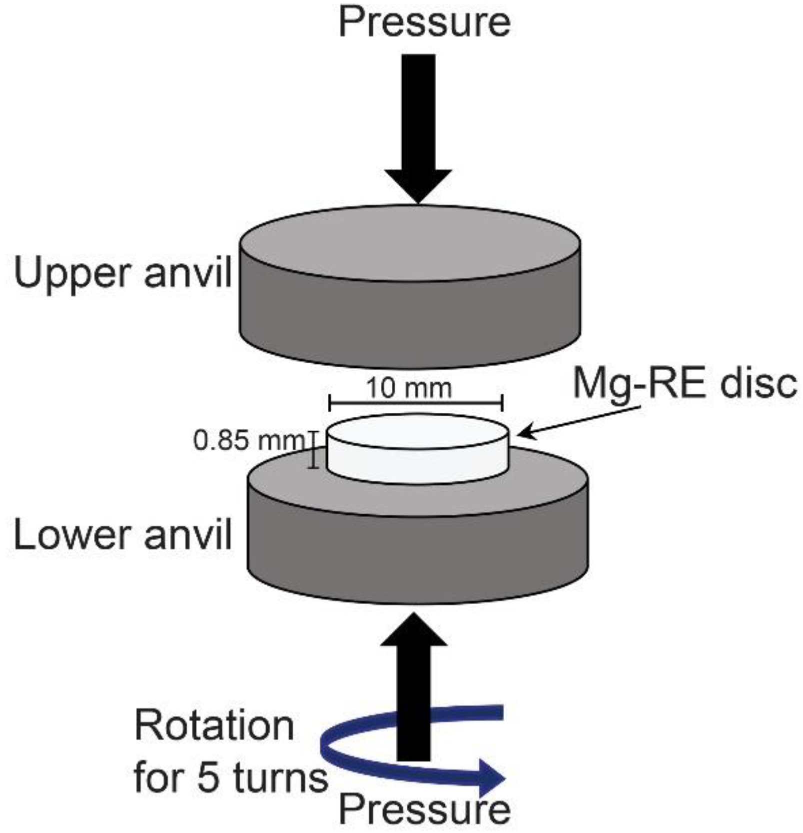 Crystals 13 00662 g001