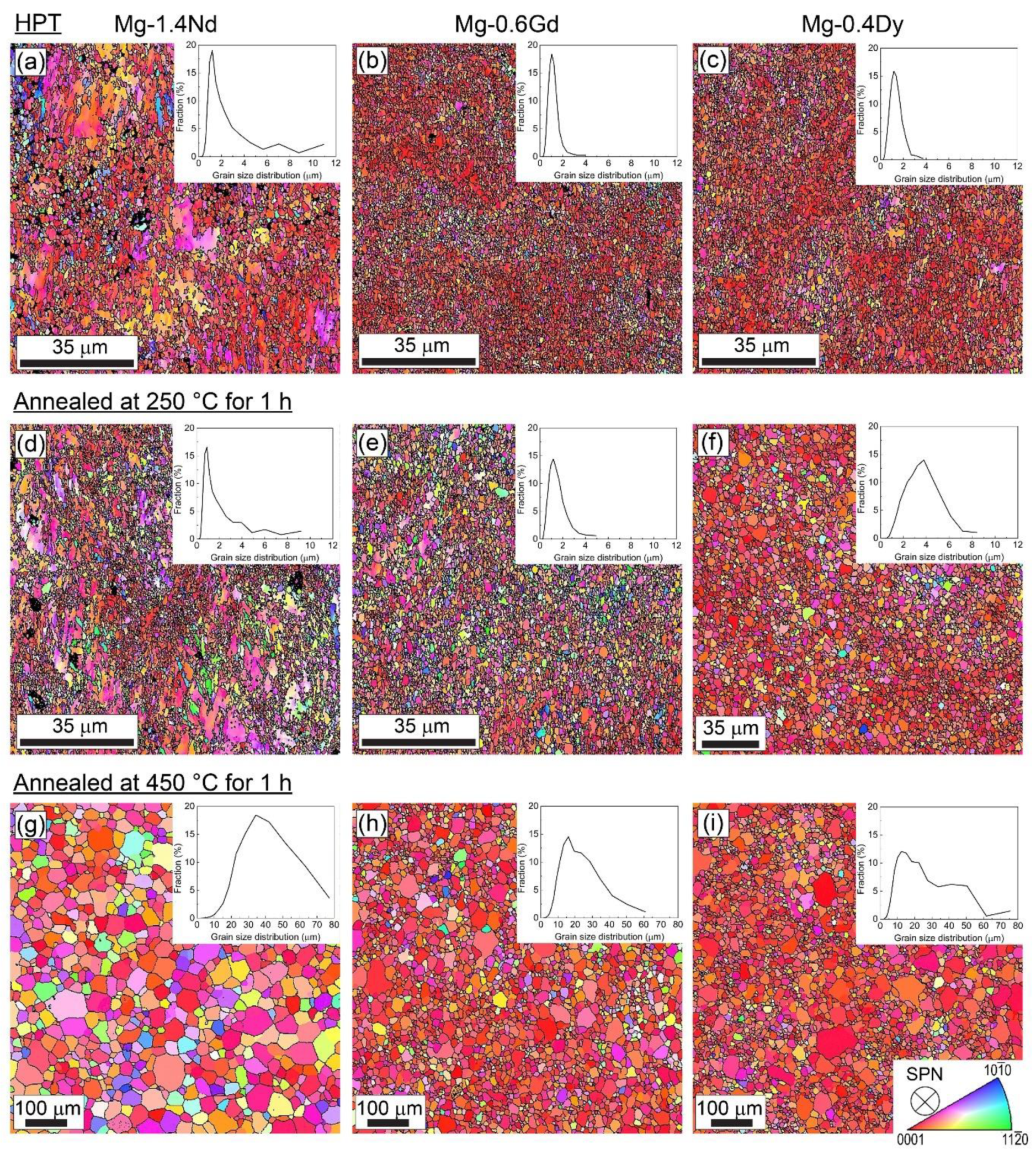 Crystals 13 00662 g002