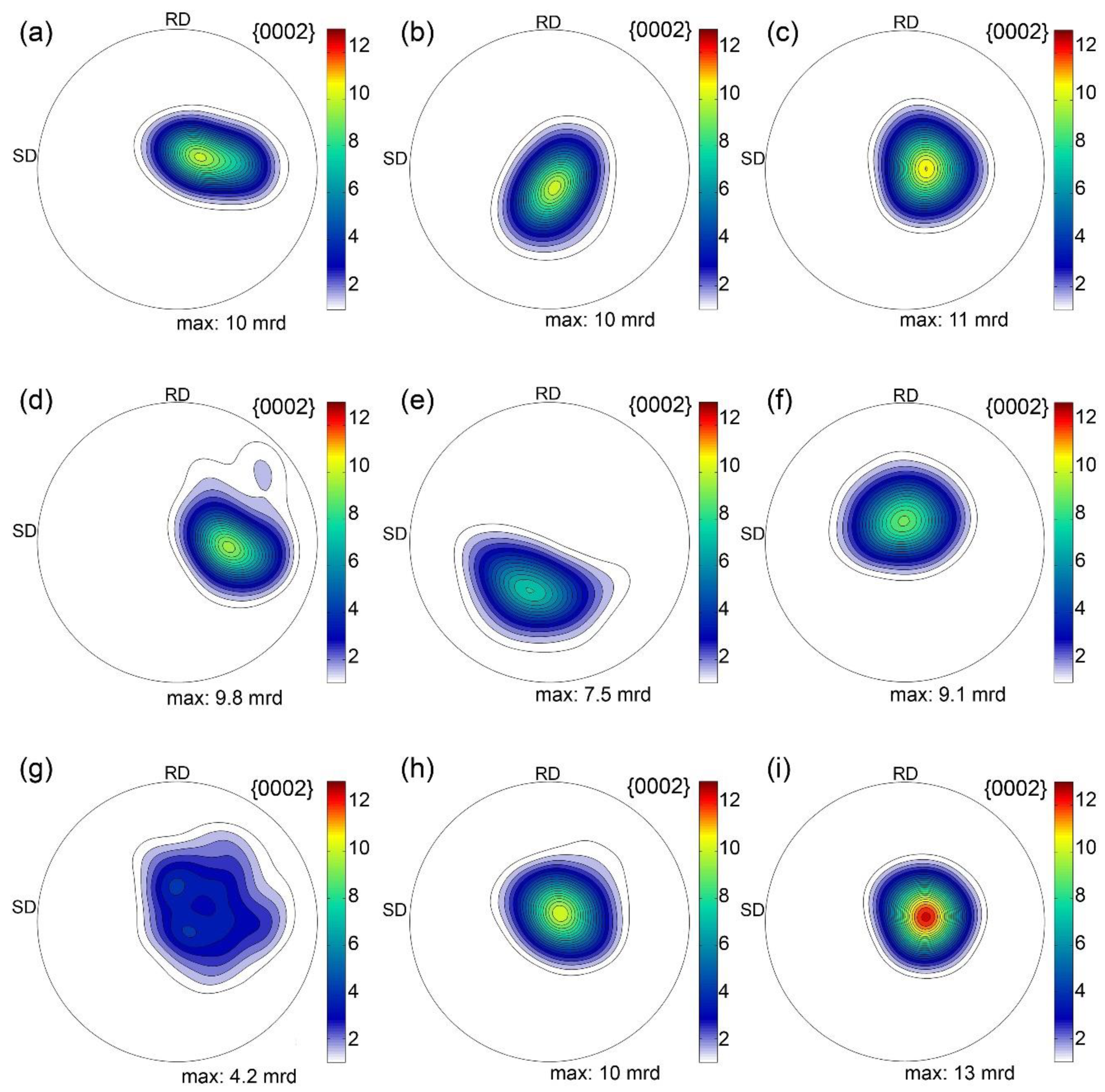 Crystals 13 00662 g006