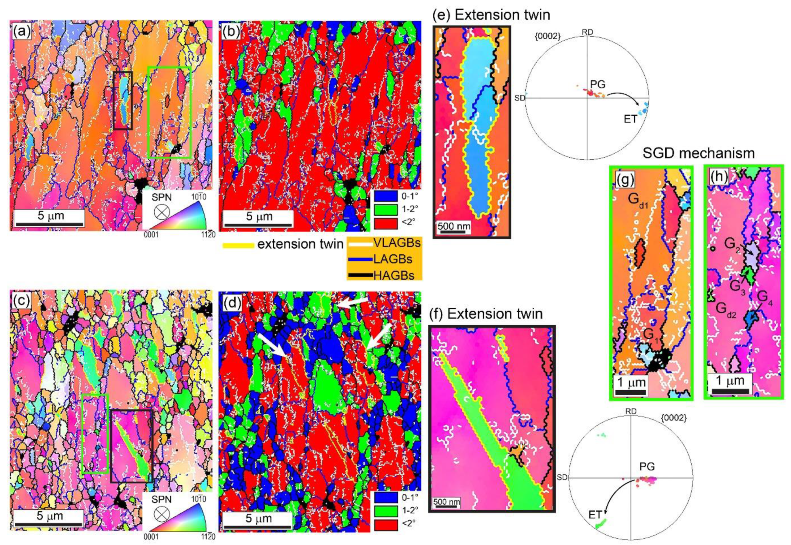 Crystals 13 00662 g009