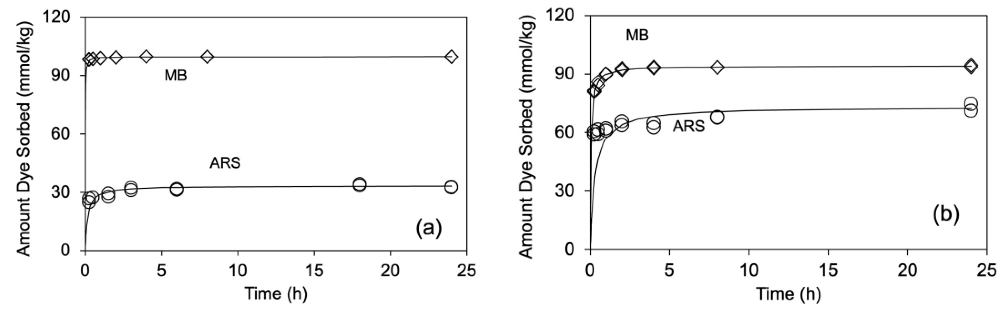 Crystals 13 00664 g003 Crystals 13 00664 g003