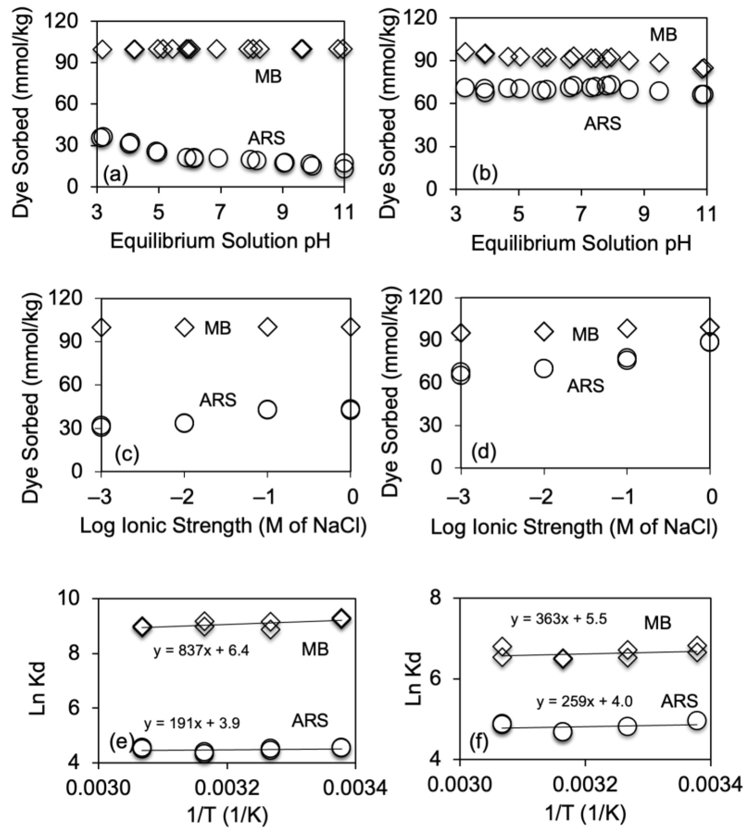 Crystals 13 00664 g004 Crystals 13 00664 g004