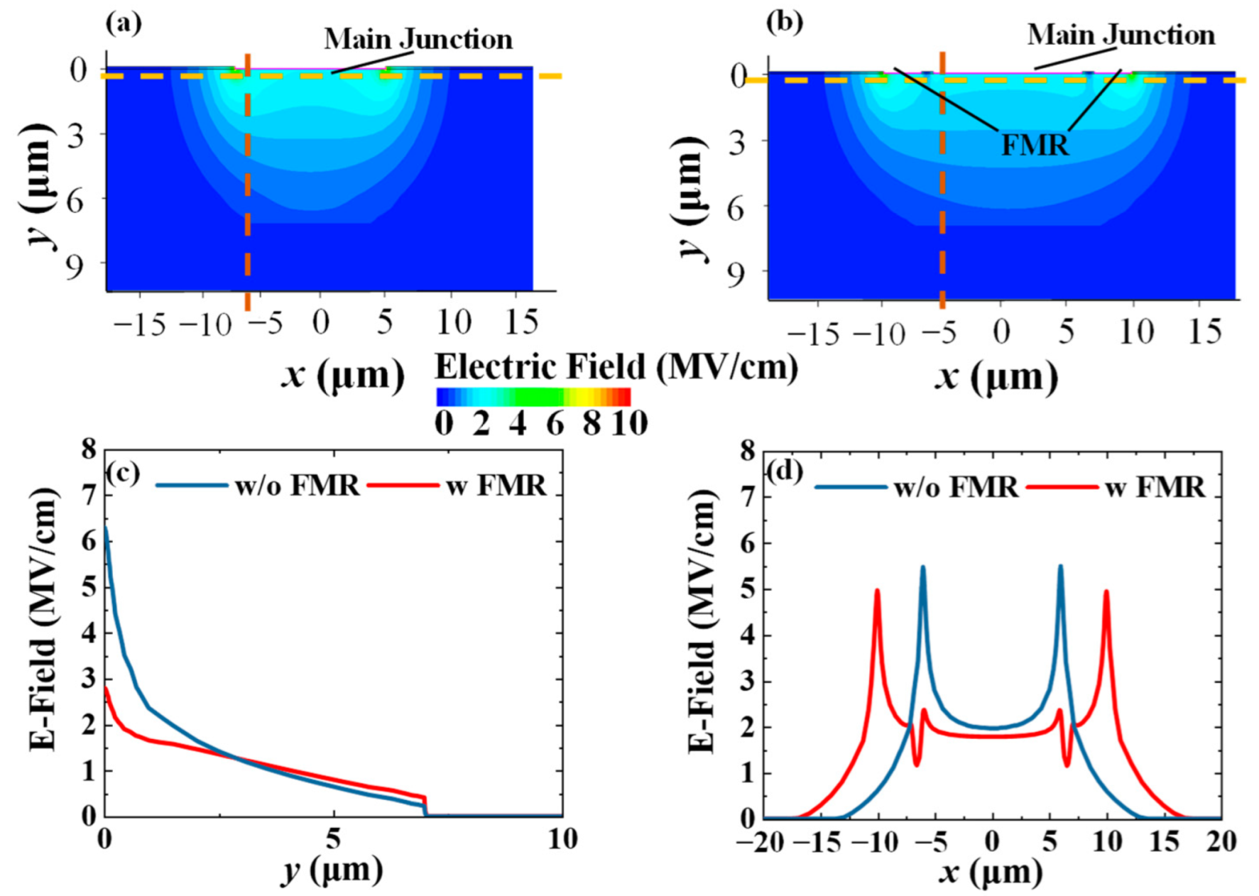 Crystals 13 00666 g004 Crystals 13 00666 g004