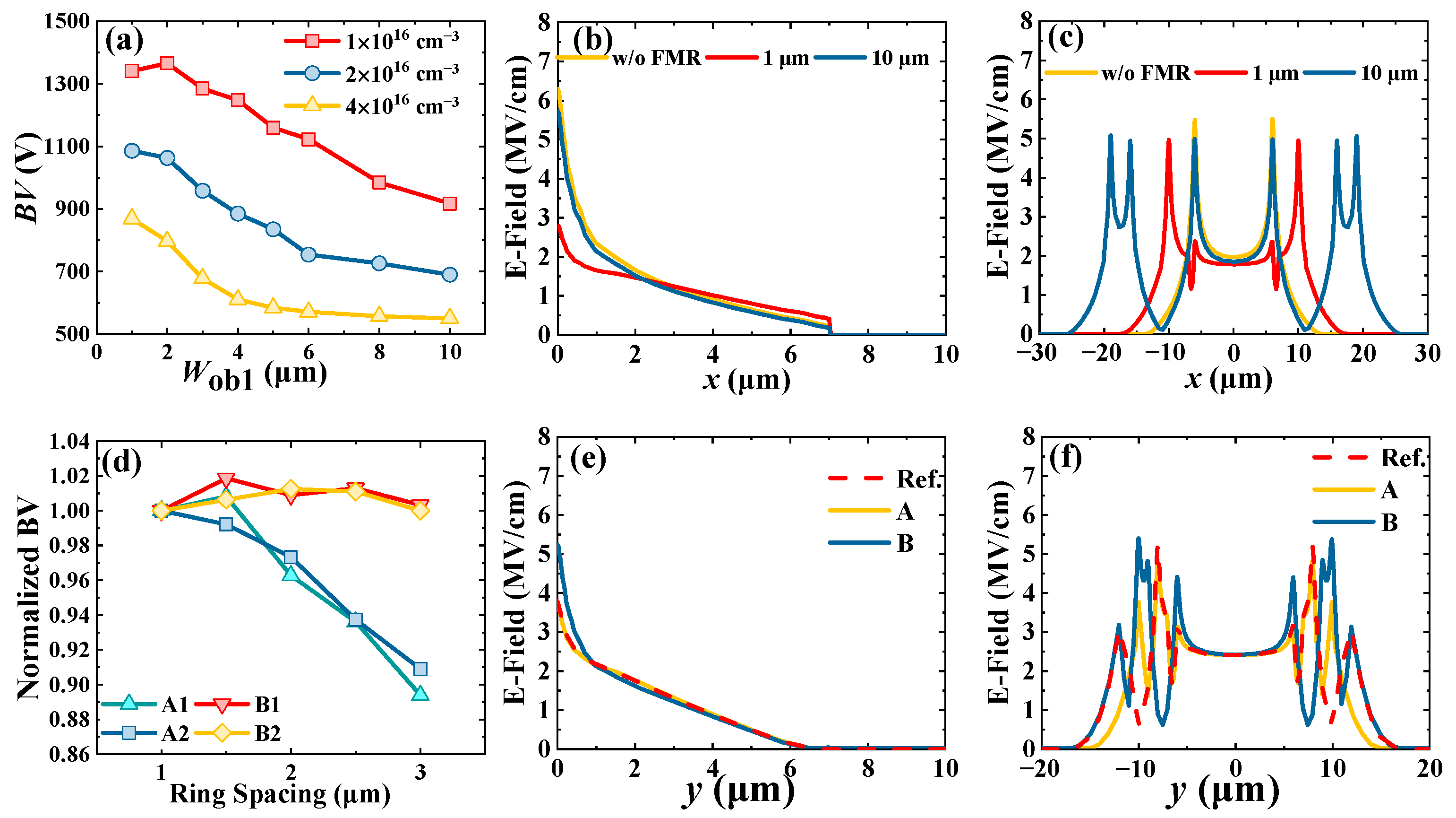 Crystals 13 00666 g005 Crystals 13 00666 g005