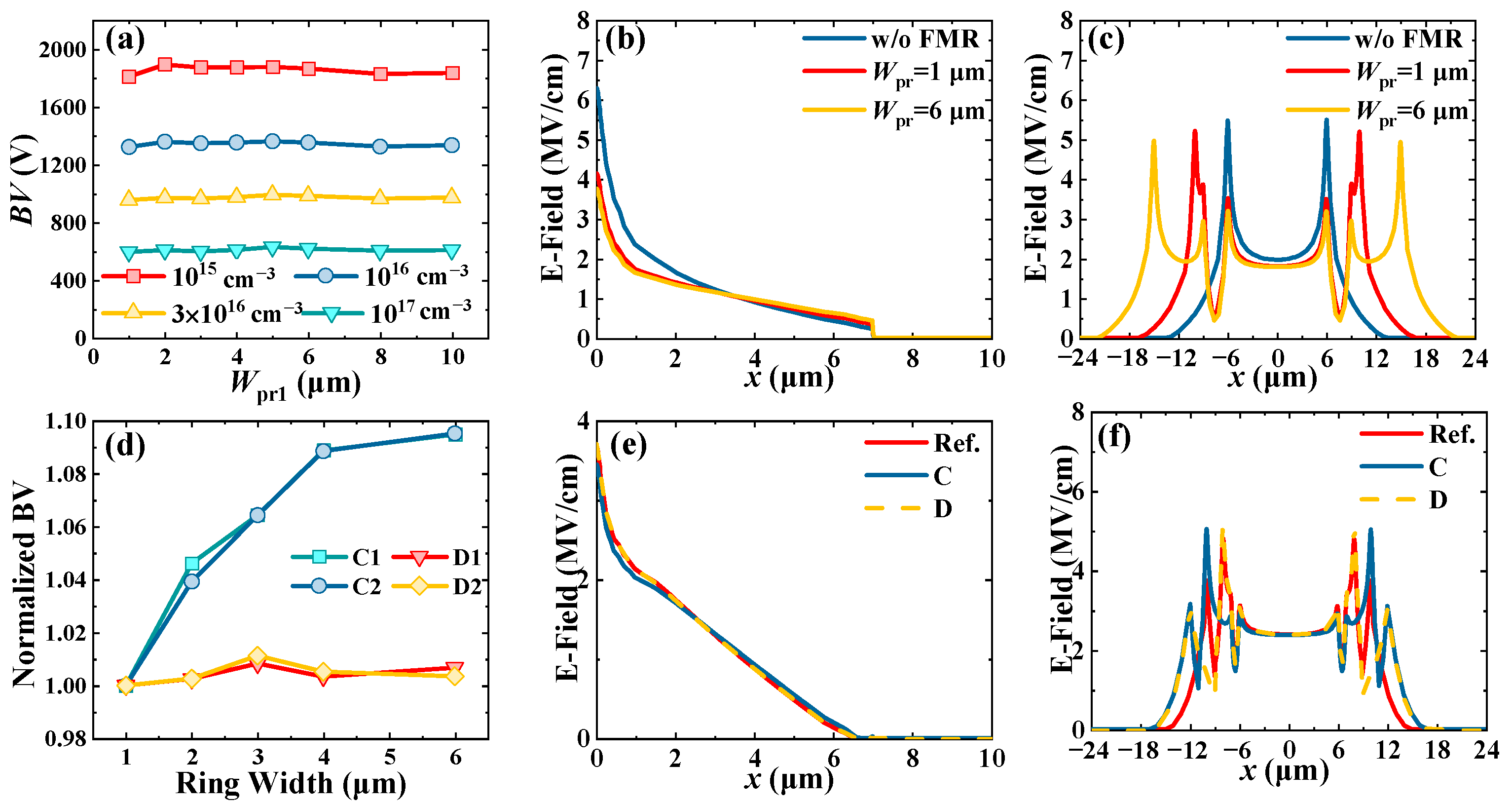 Crystals 13 00666 g006 Crystals 13 00666 g006