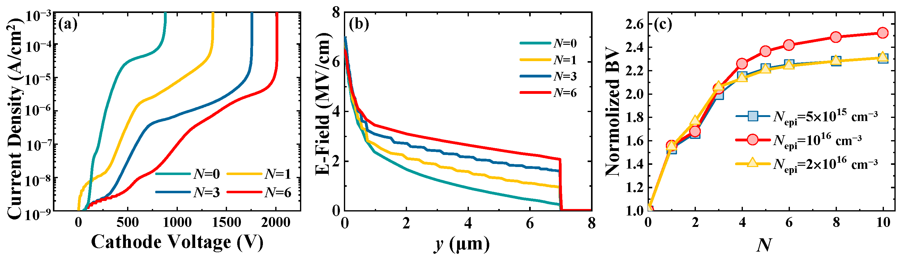 Crystals 13 00666 g007 Crystals 13 00666 g007