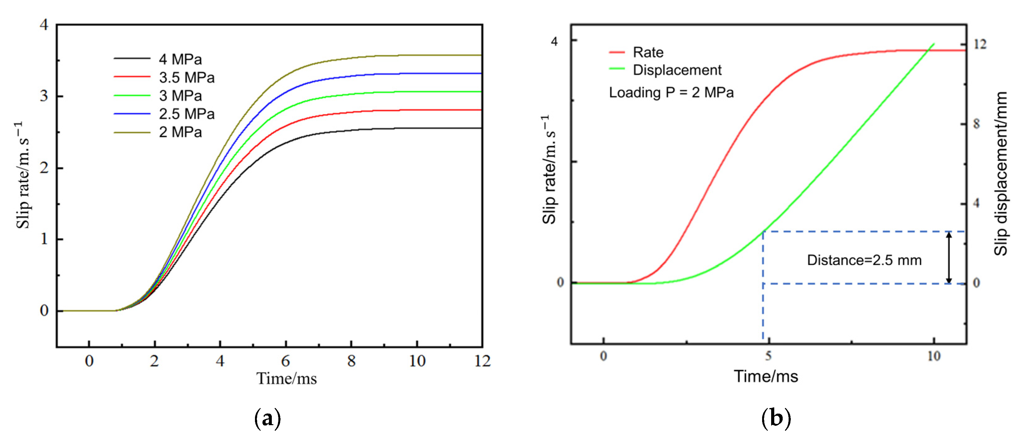 Crystals Free FullText Experiment and Numerical Simulation on