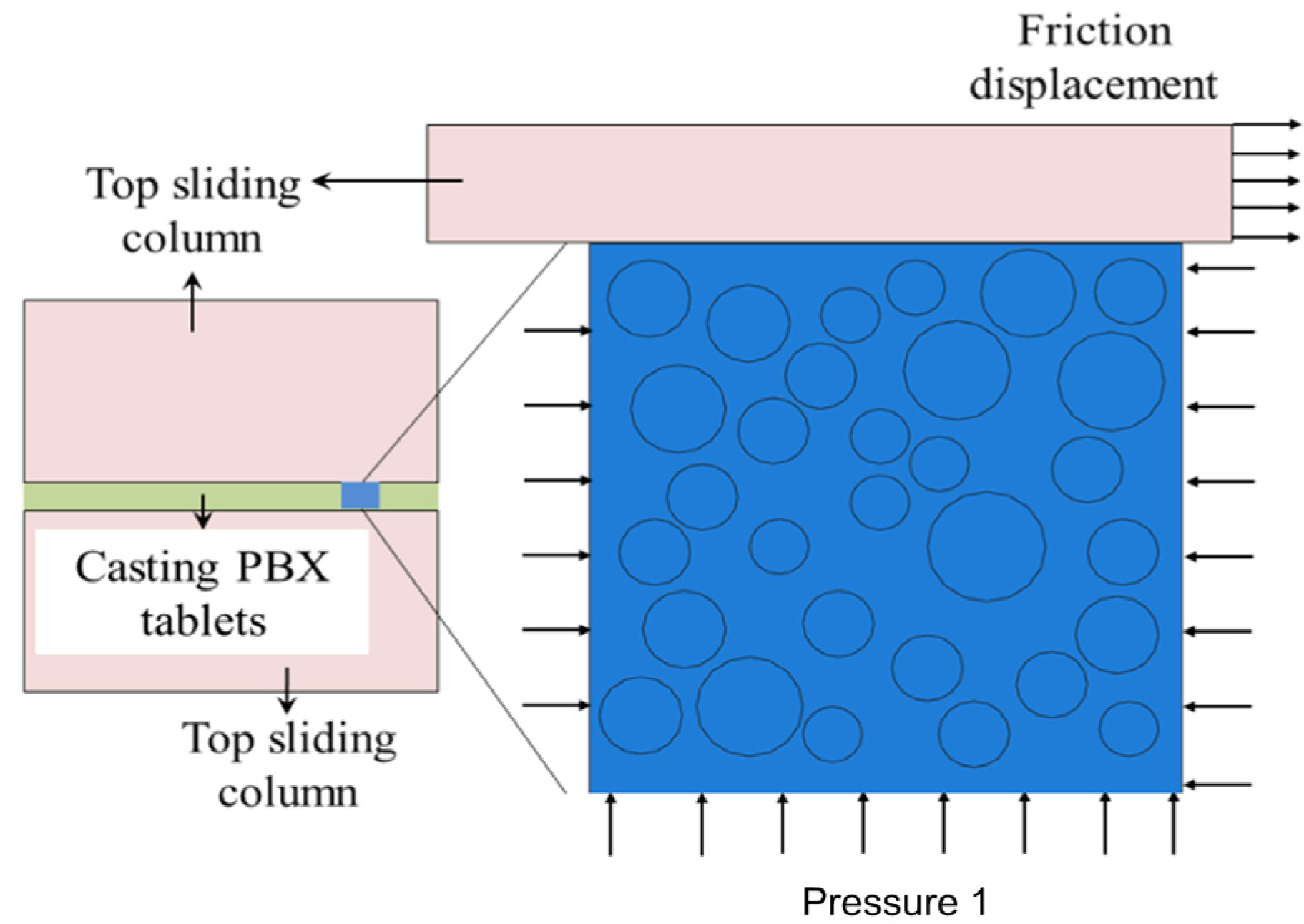 Crystals Free FullText Experiment and Numerical Simulation on
