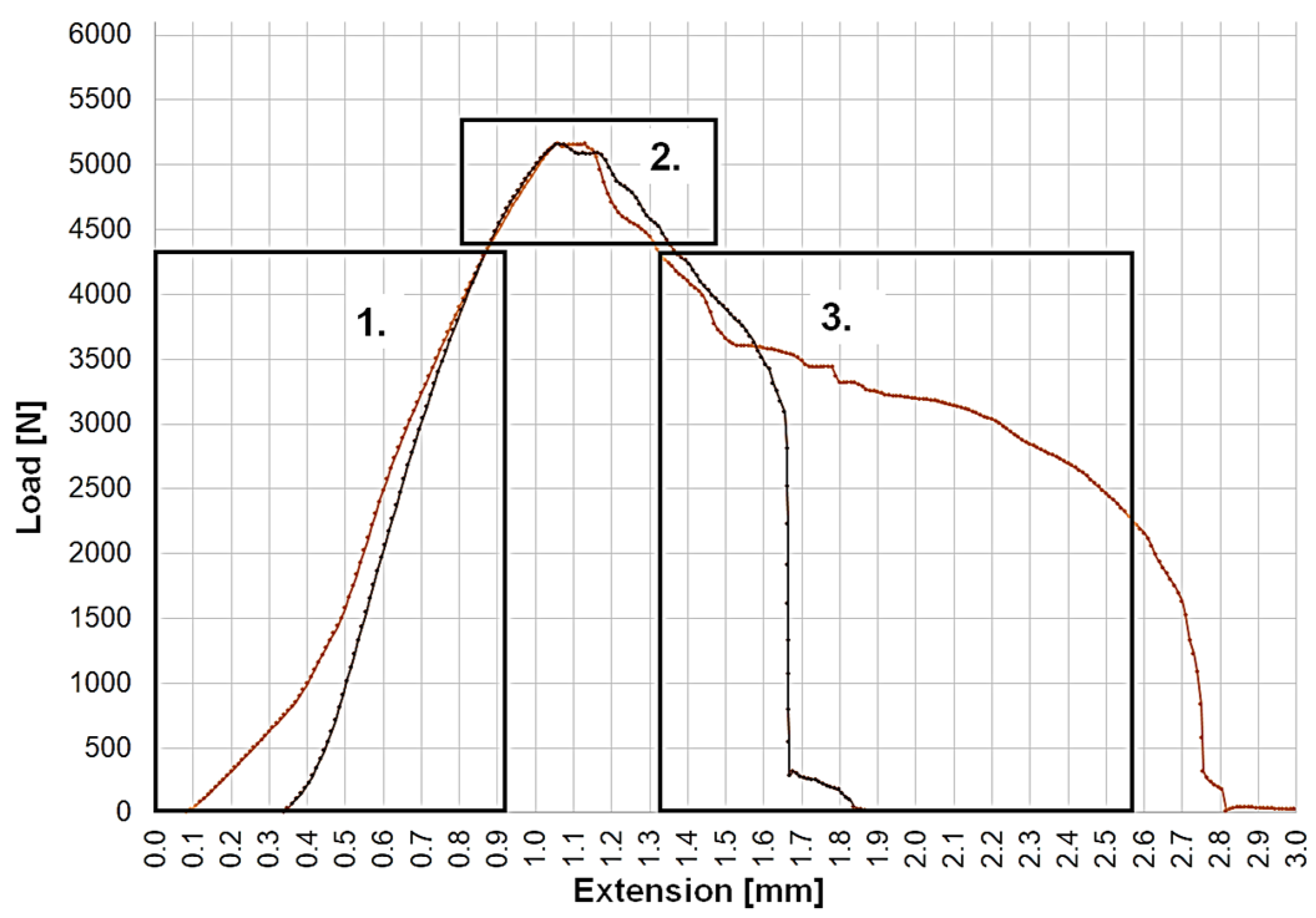 Crystals 13 00672 g003 Crystals 13 00672 g003