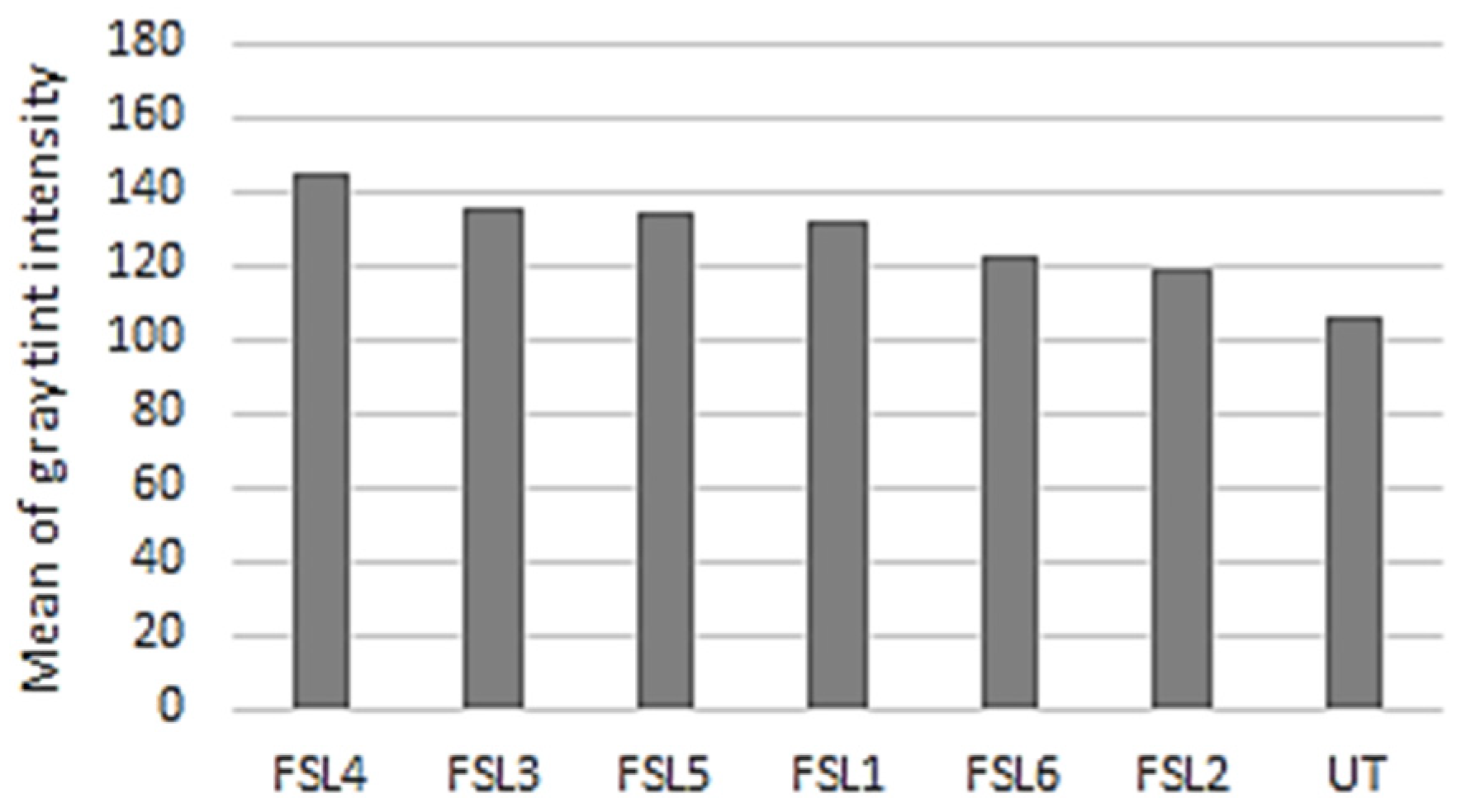 Crystals 13 00672 g008 Crystals 13 00672 g008