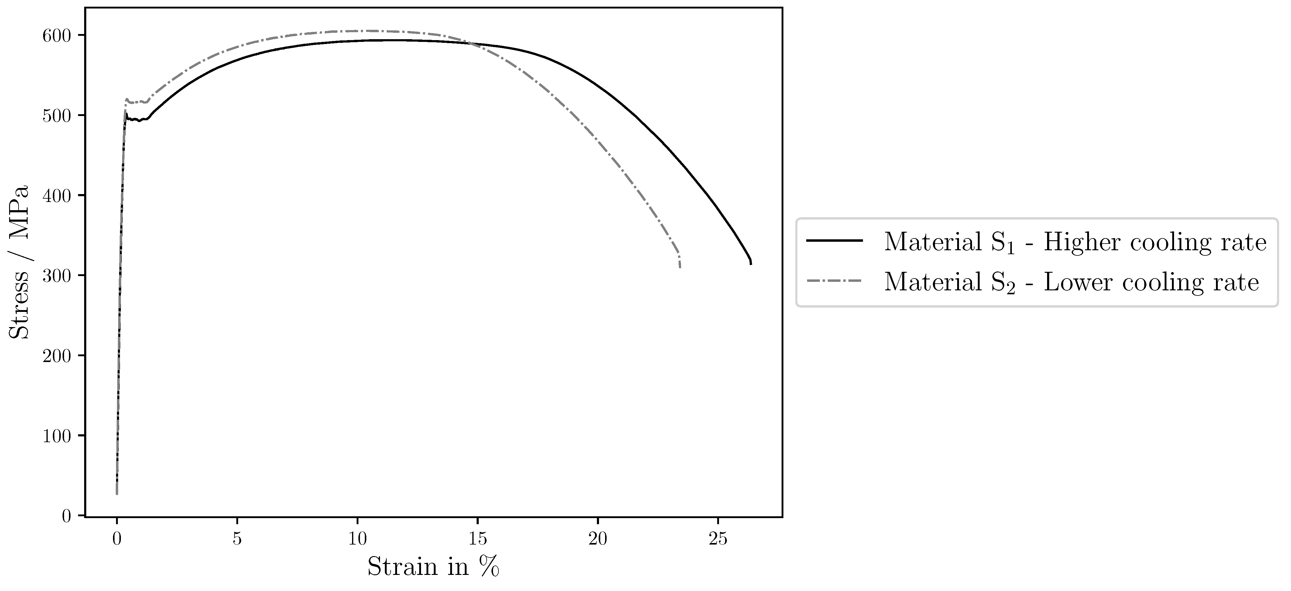 Crystals 13 00673 g001