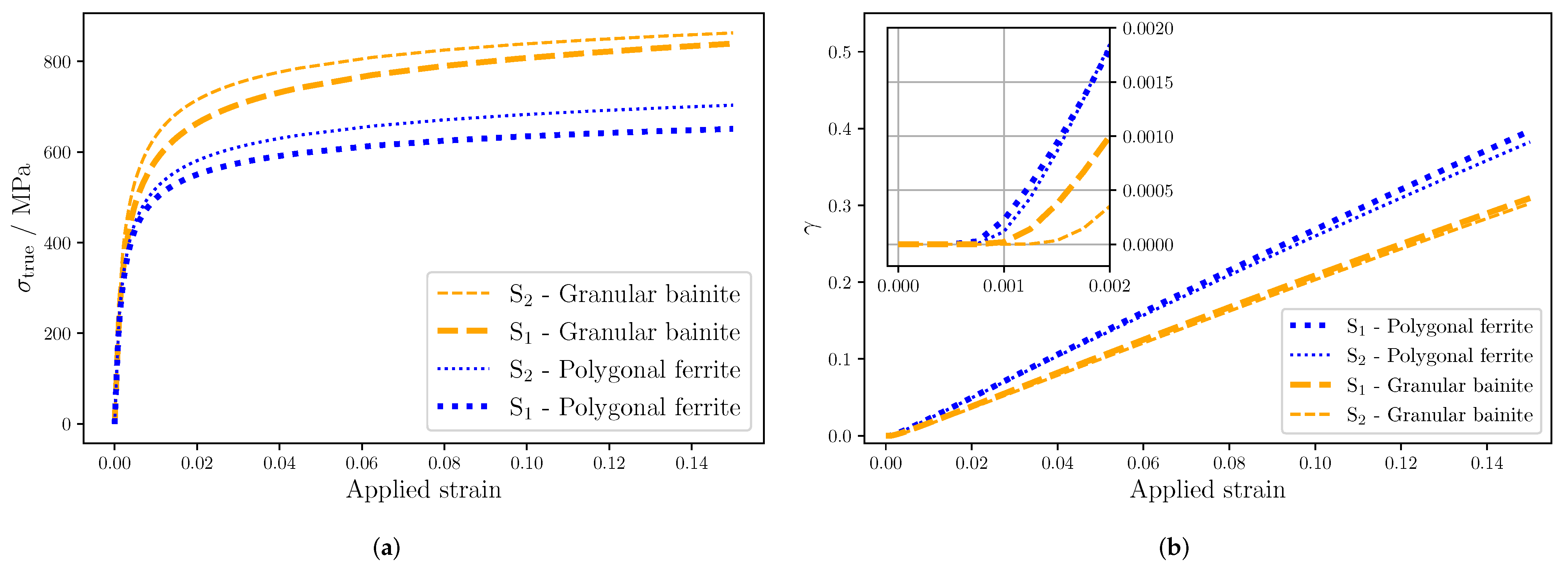 Crystals 13 00673 g010