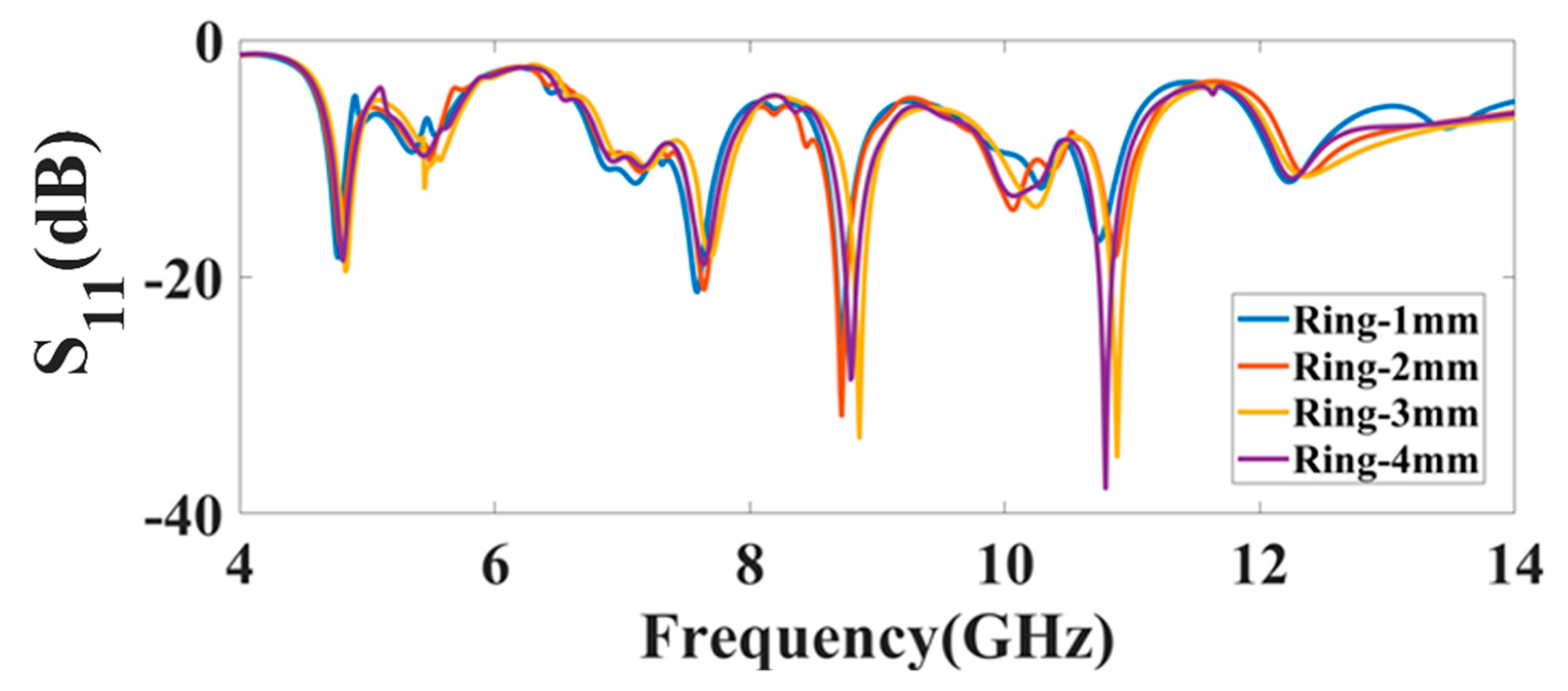 Crystals 13 00674 g007 Crystals 13 00674 g007