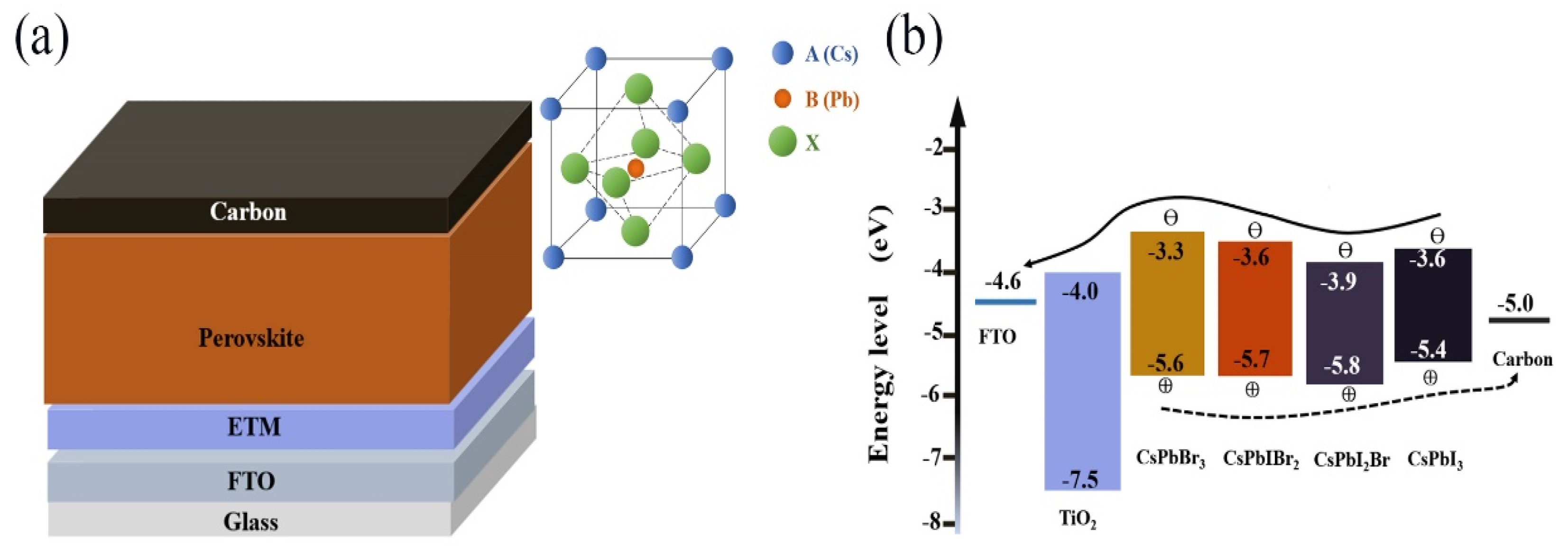 Crystals 13 00679 g001 Crystals 13 00679 g001