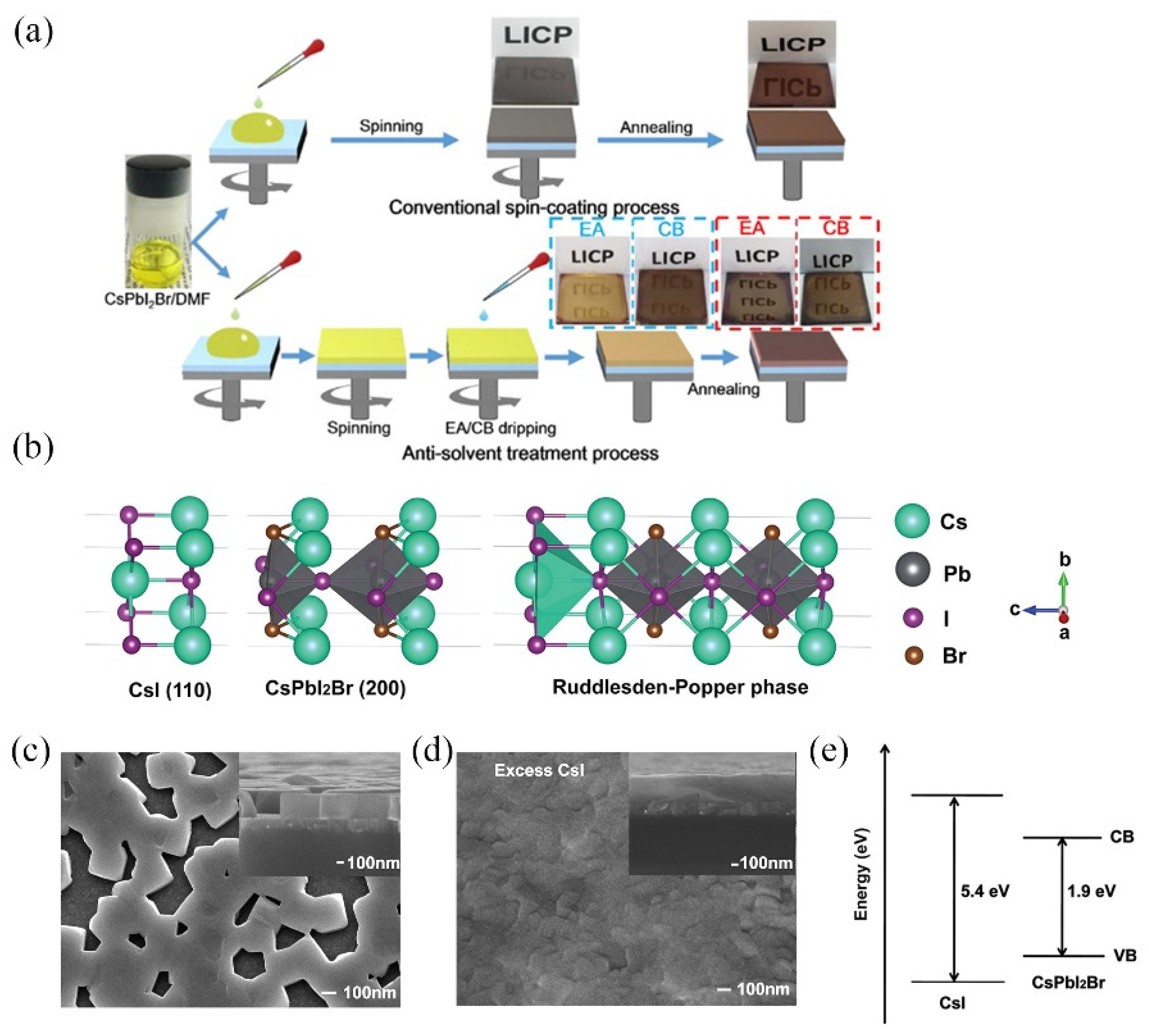 Crystals 13 00679 g007 Crystals 13 00679 g007
