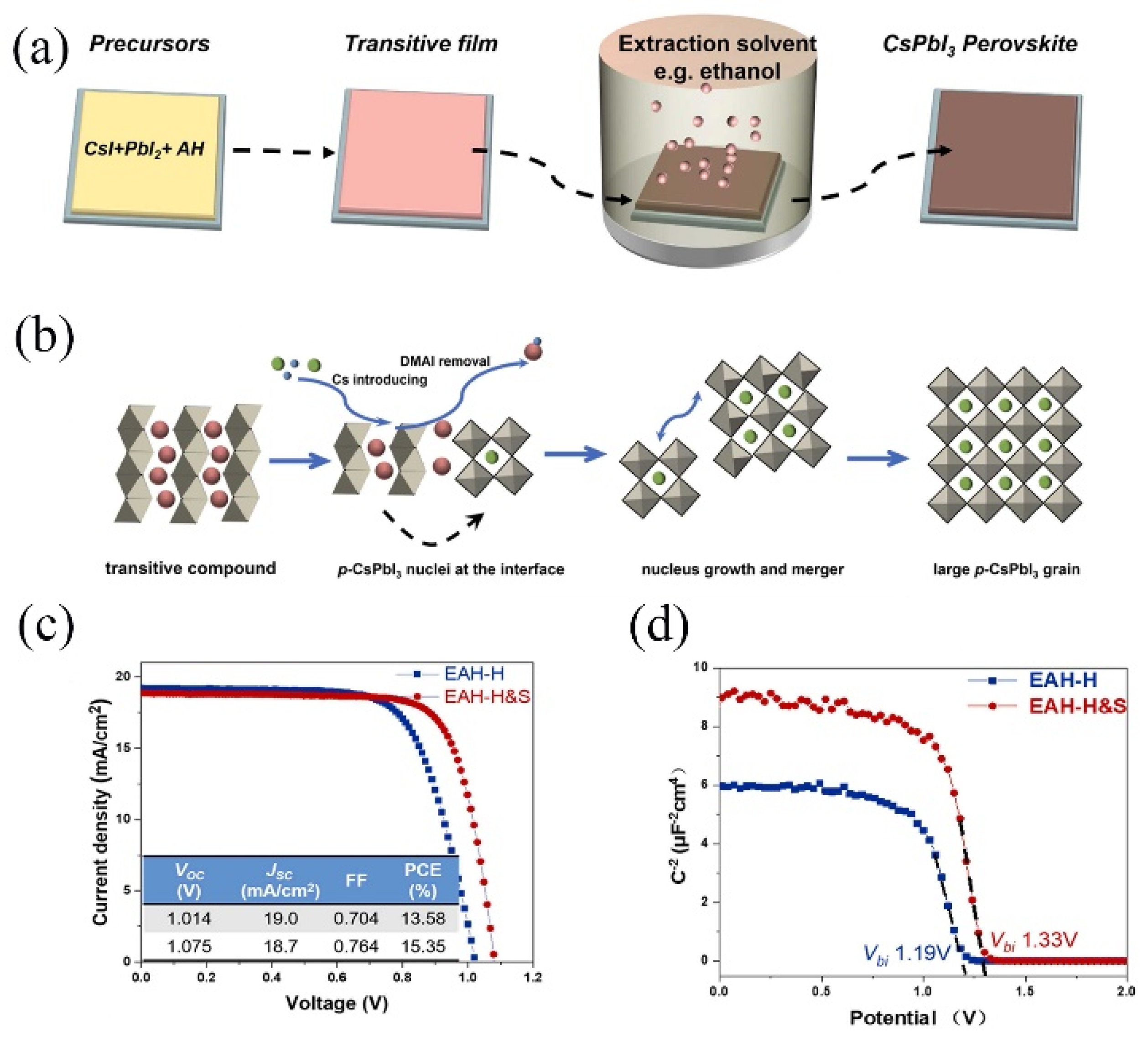 Crystals 13 00679 g010 Crystals 13 00679 g010