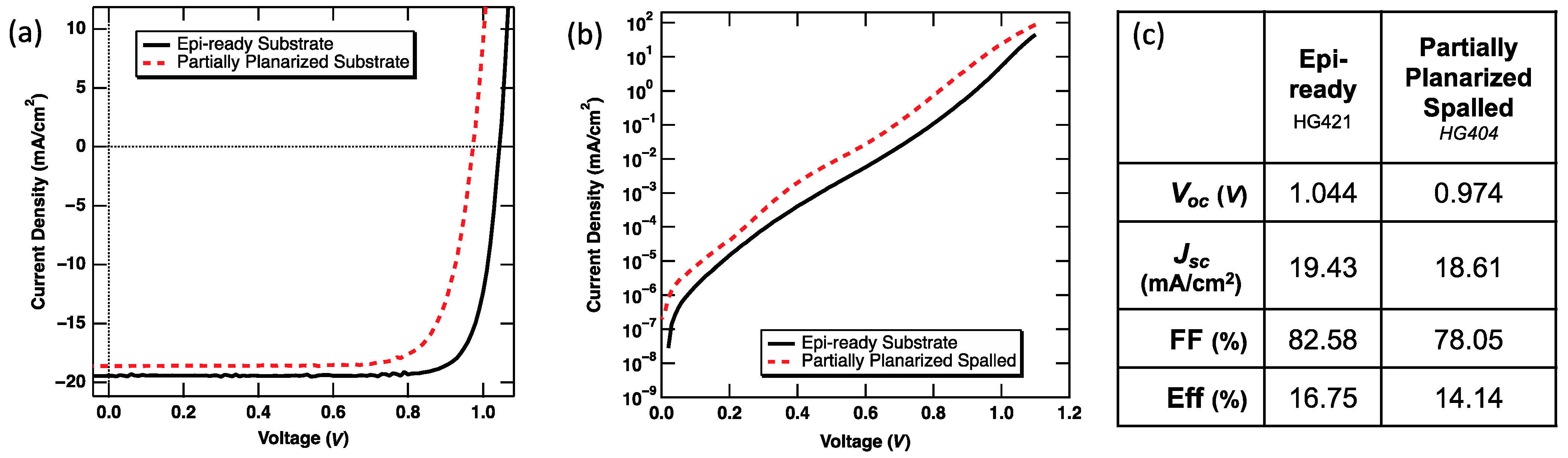 Crystals 13 00681 g004 Crystals 13 00681 g004