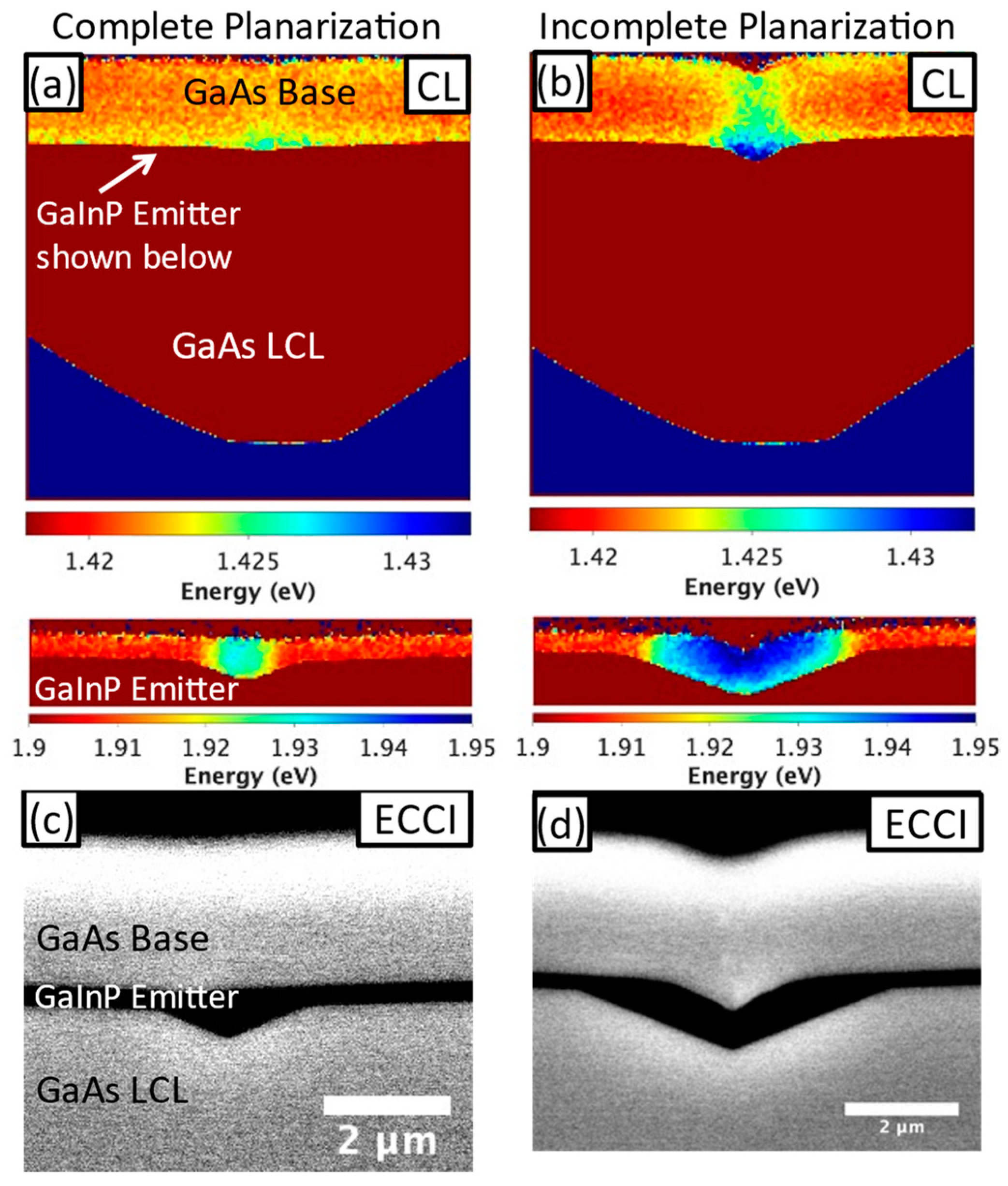 Crystals 13 00681 g008 Crystals 13 00681 g008