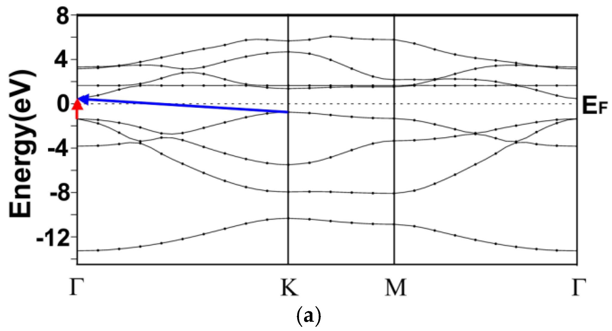 Crystals 13 00682 g004a Crystals 13 00682 g004a