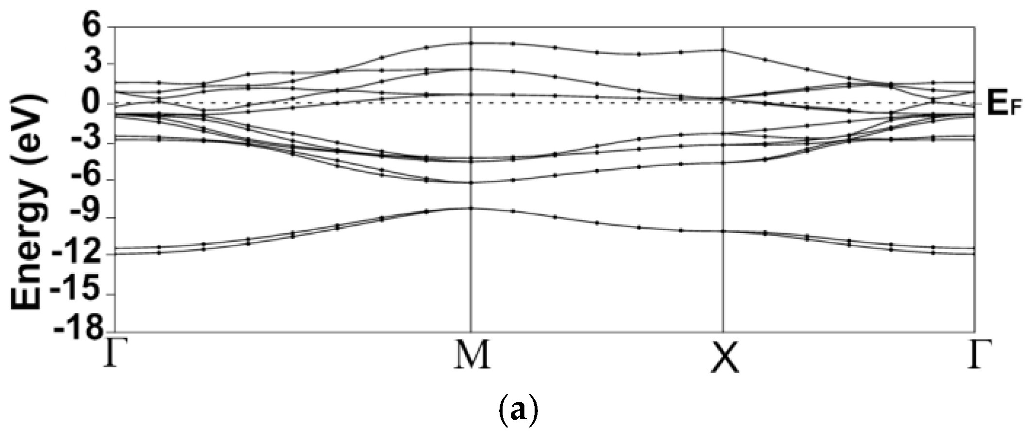 Crystals 13 00682 g005a Crystals 13 00682 g005a