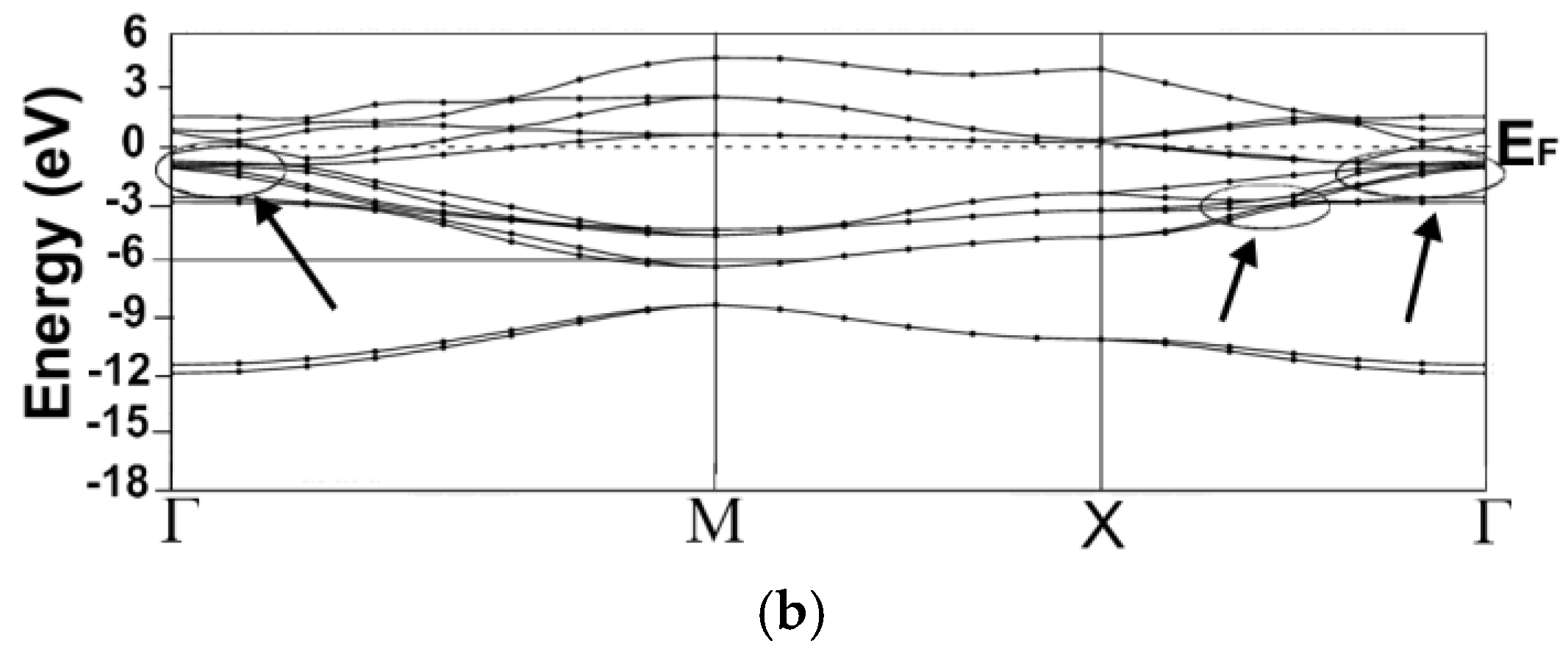 Crystals 13 00682 g005b Crystals 13 00682 g005b