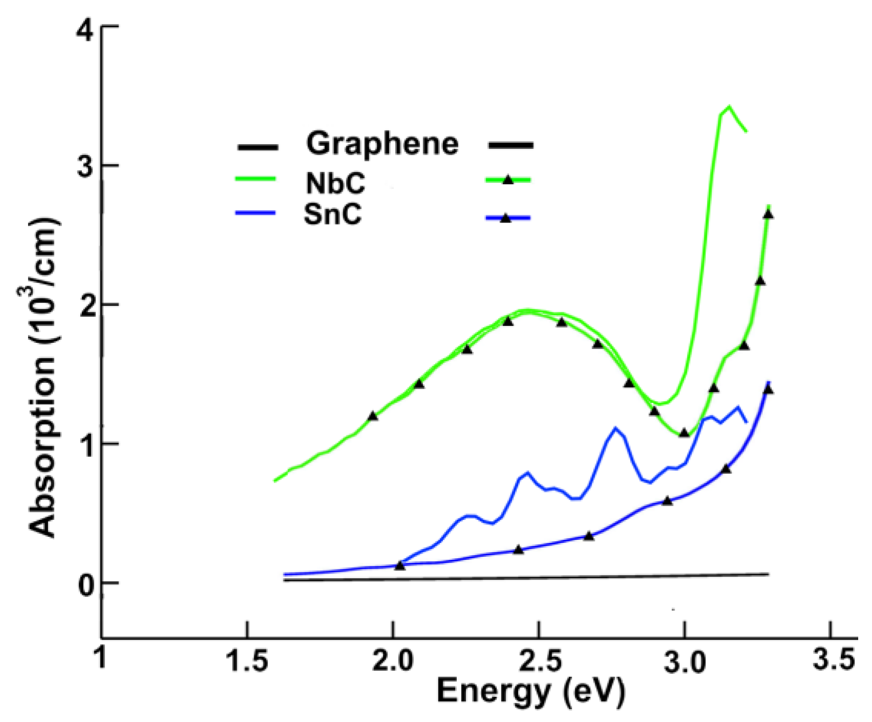 Crystals 13 00682 g007 Crystals 13 00682 g007