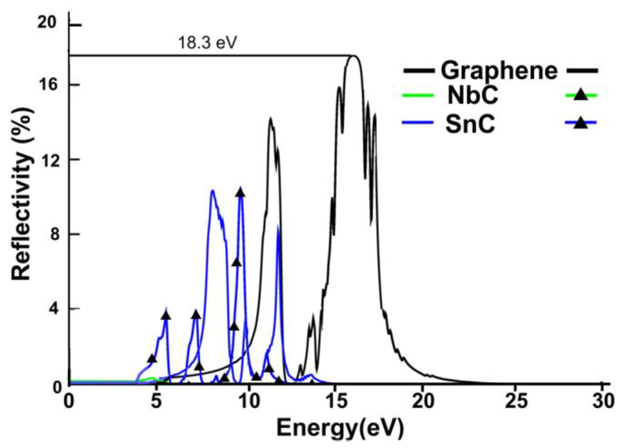 Crystals 13 00682 g009 Crystals 13 00682 g009